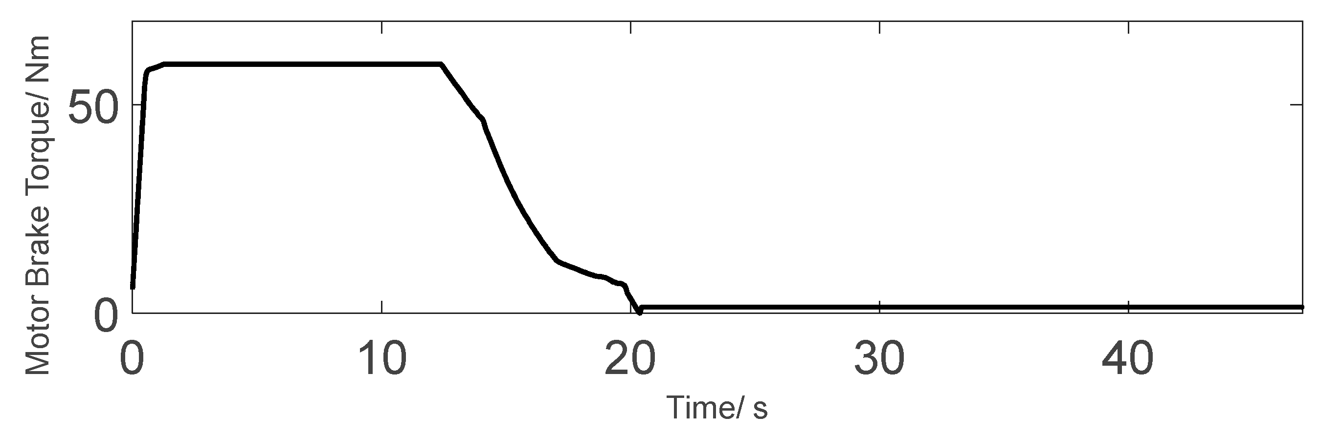 Energies 13 06659 g005