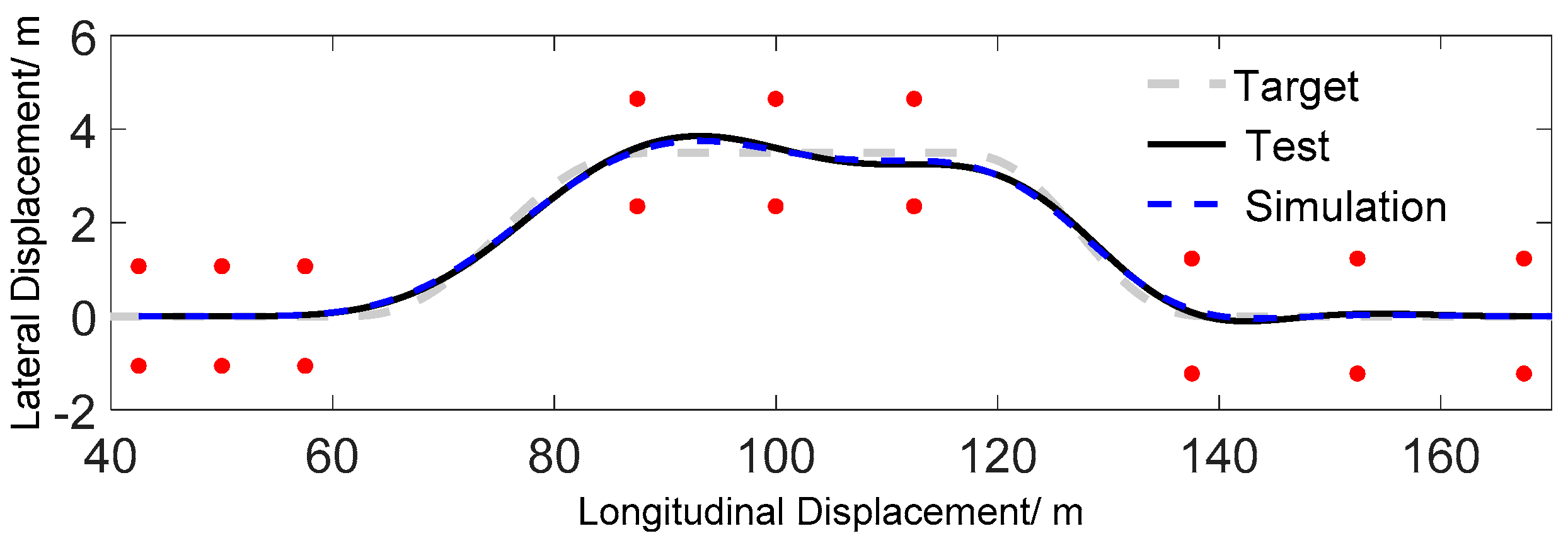 Energies 13 06659 g010
