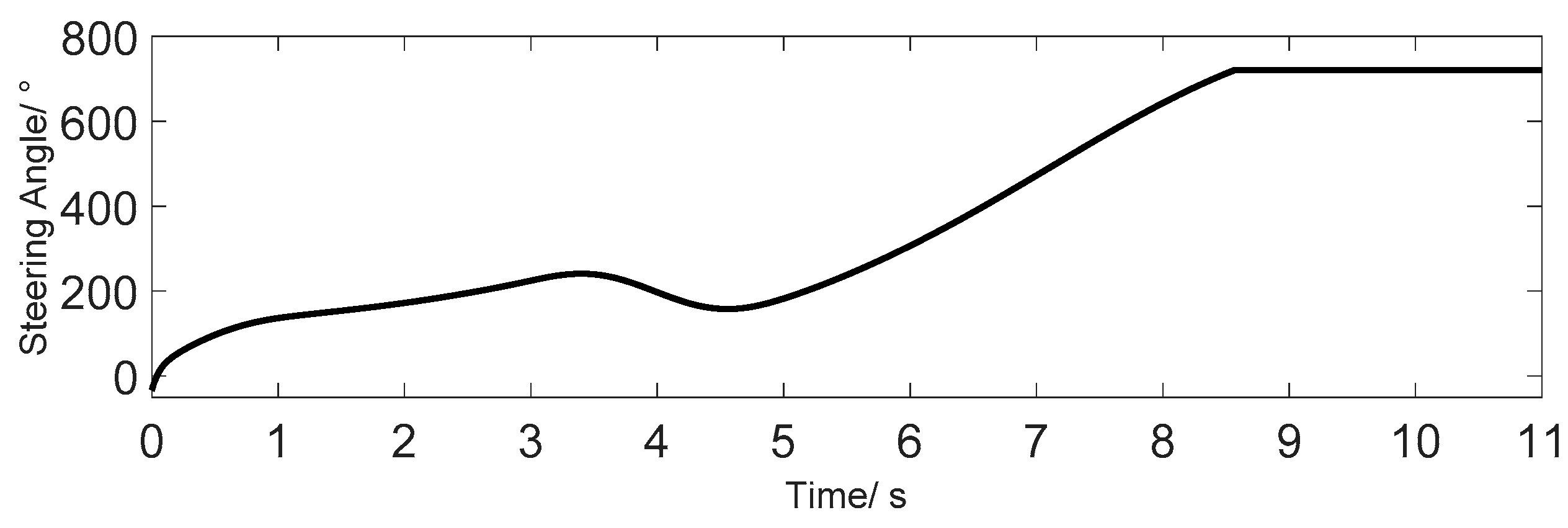 Energies 13 06659 g014