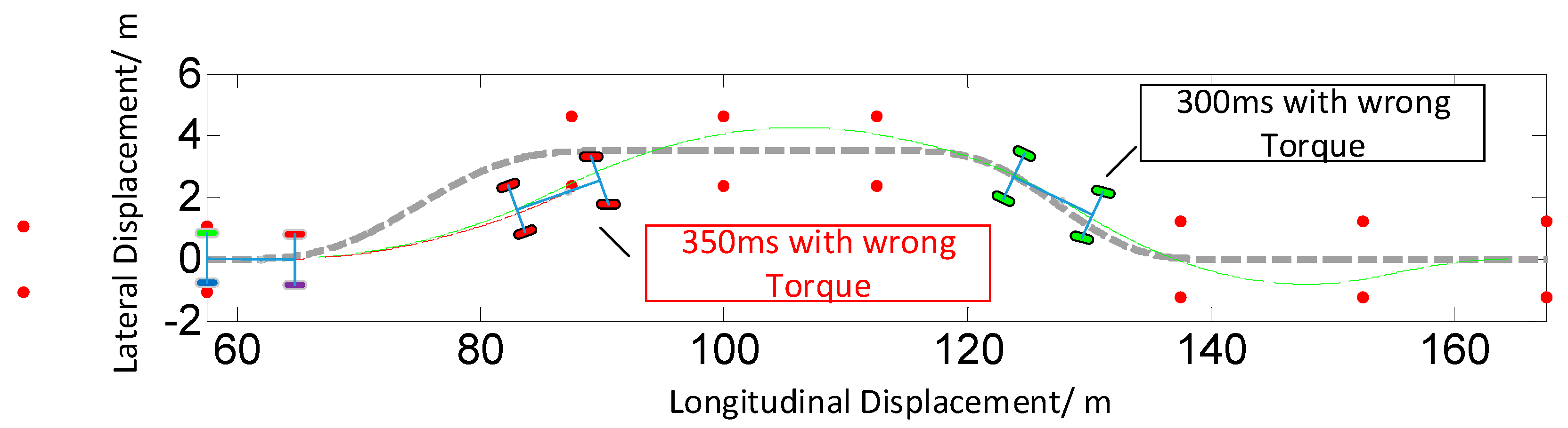 Energies 13 06659 g016