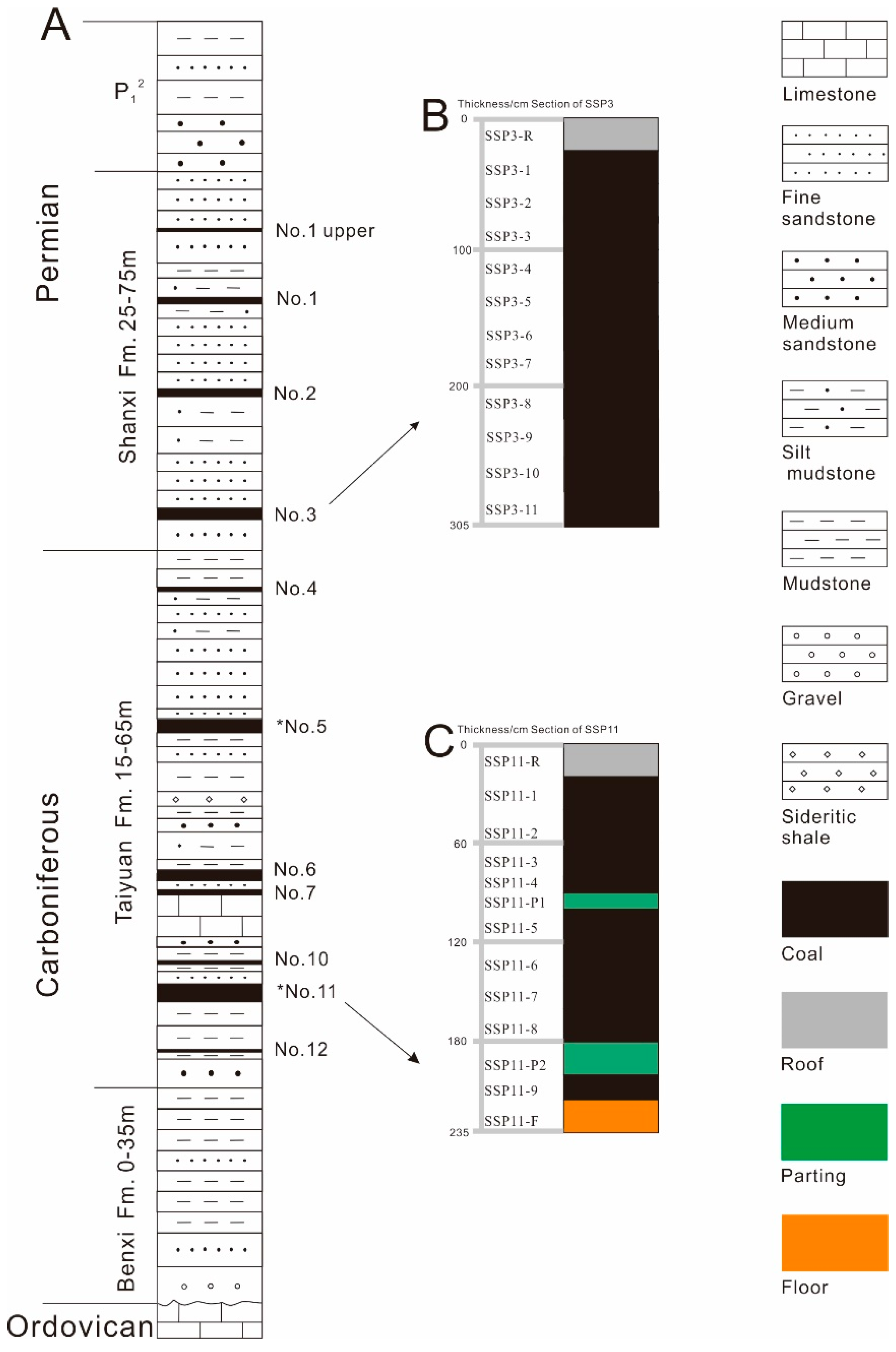 Energies 13 06660 g002 Energies 13 06660 g002
