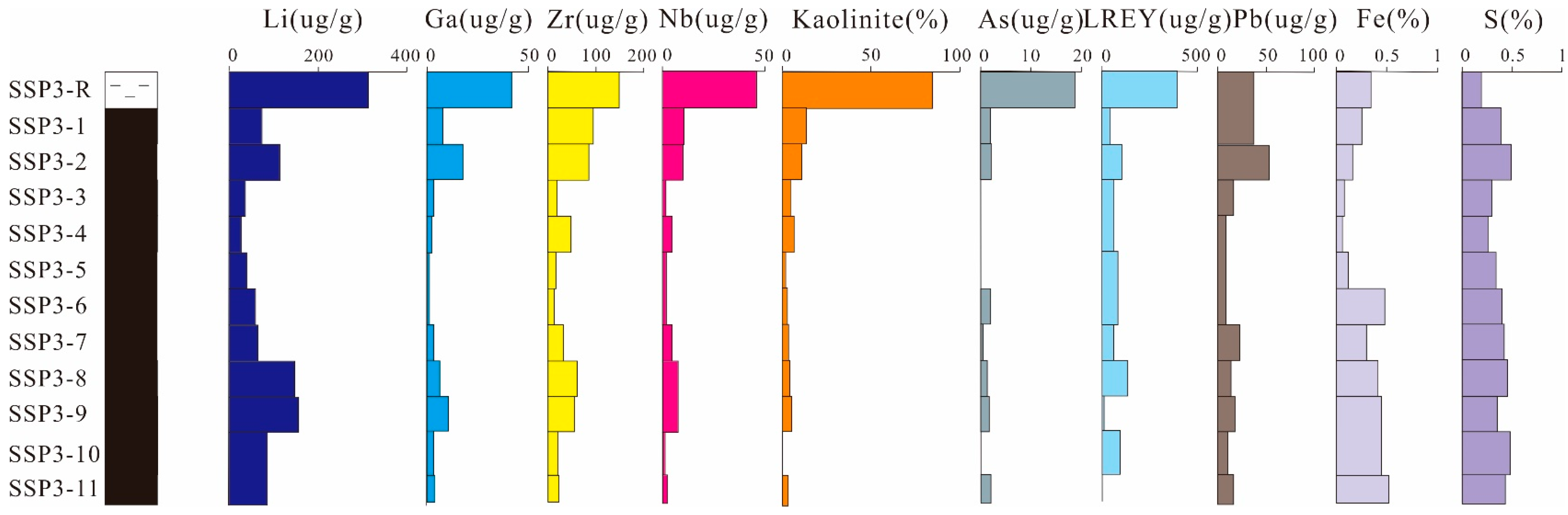 Energies 13 06660 g005 Energies 13 06660 g005