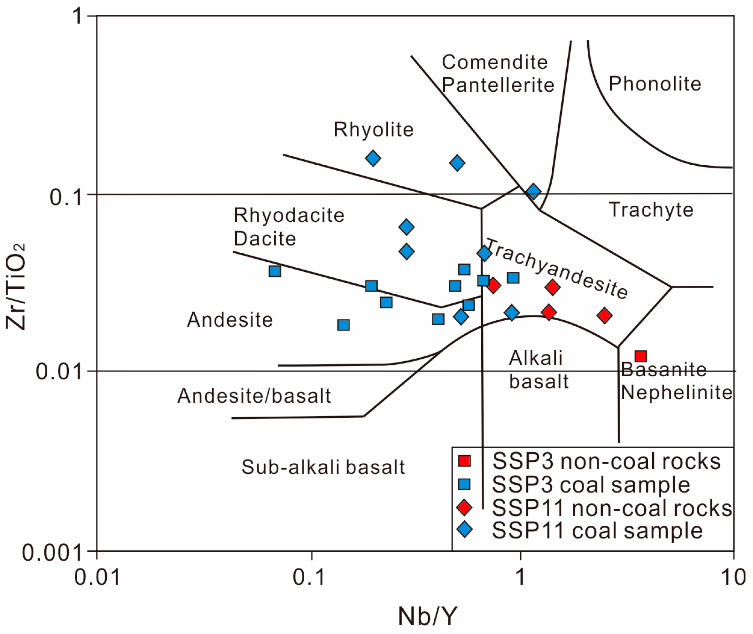 Energies 13 06660 g010 Energies 13 06660 g010
