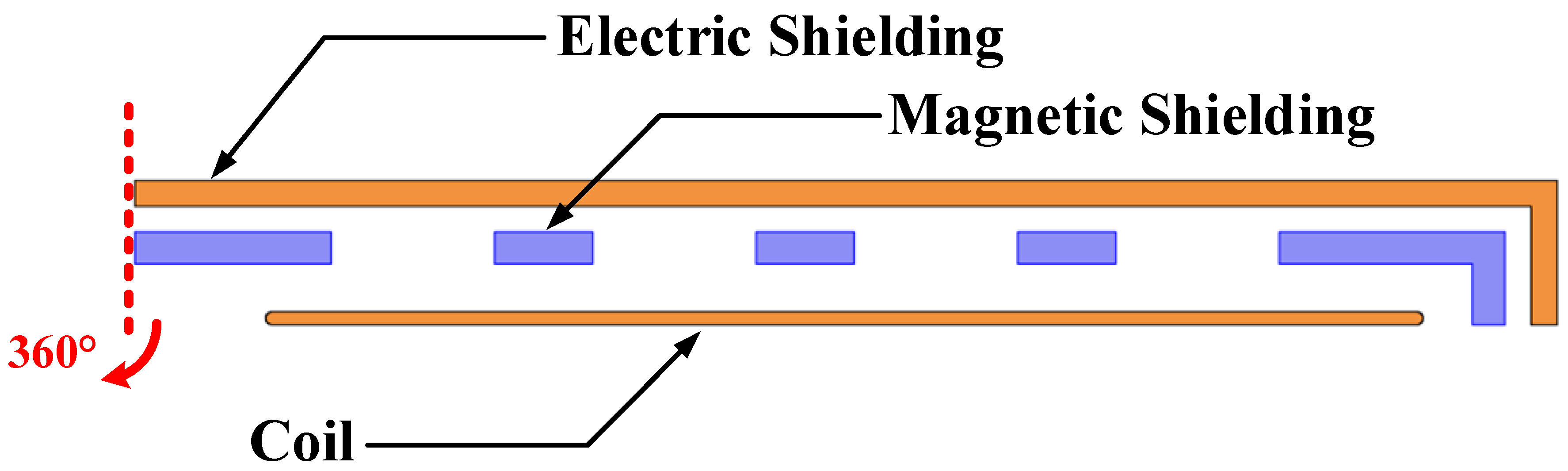 Energies 13 06661 g002 Energies 13 06661 g002