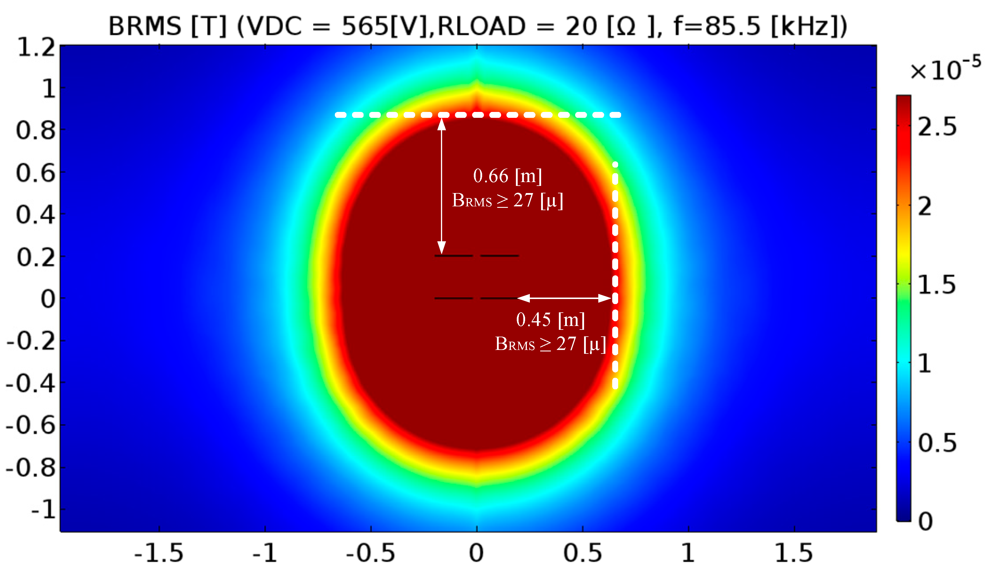 Energies 13 06661 g015 Energies 13 06661 g015