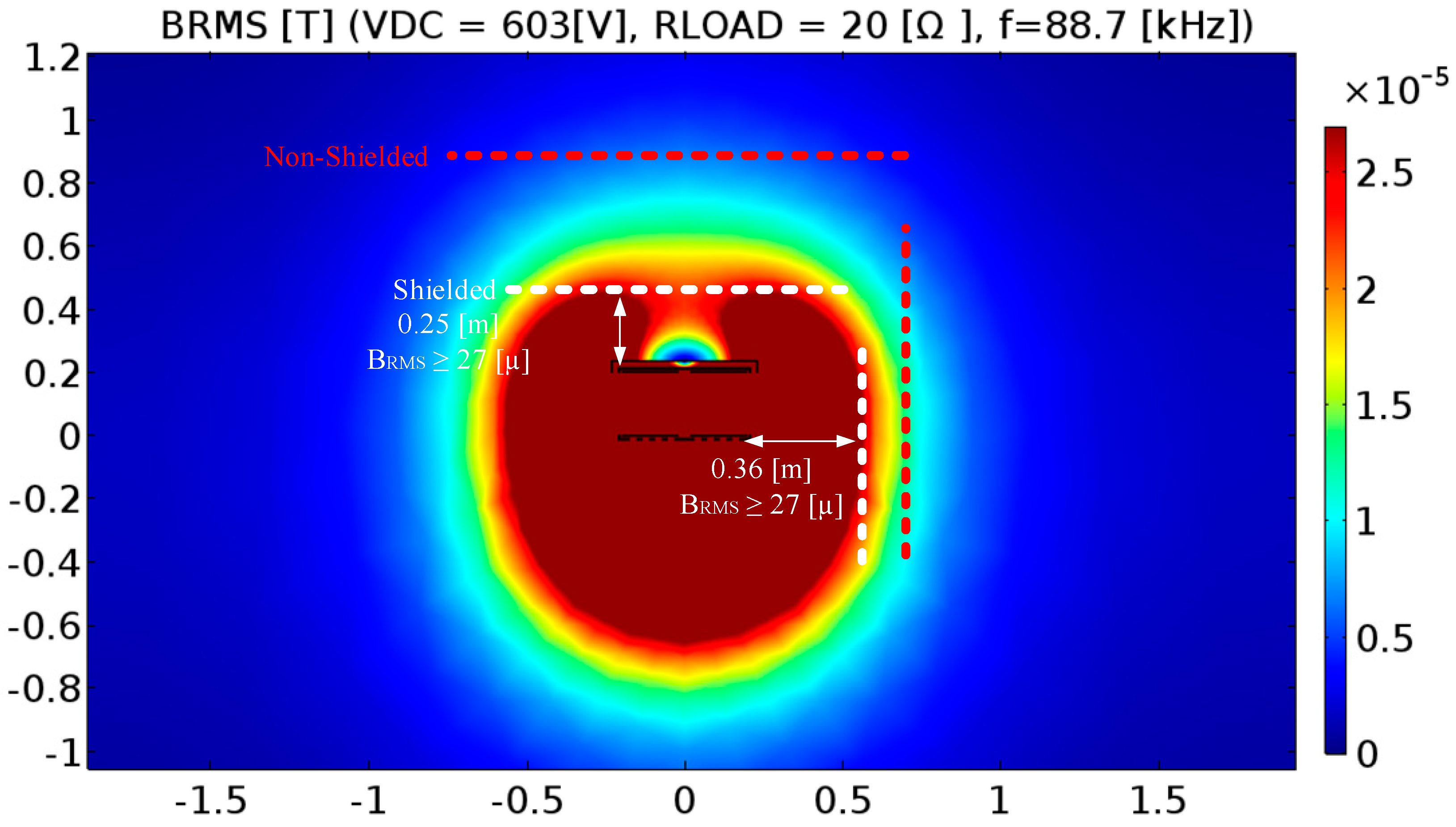 Energies 13 06661 g016 Energies 13 06661 g016