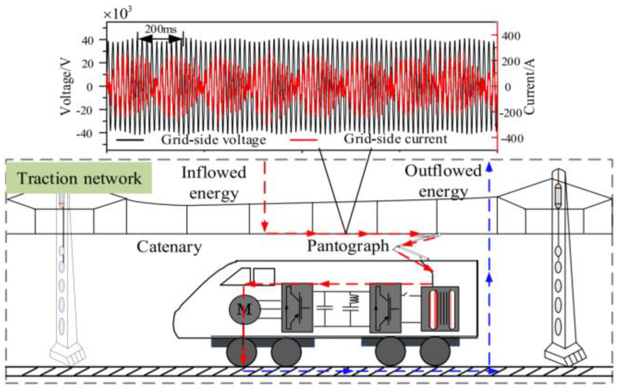Energies 13 06662 g004