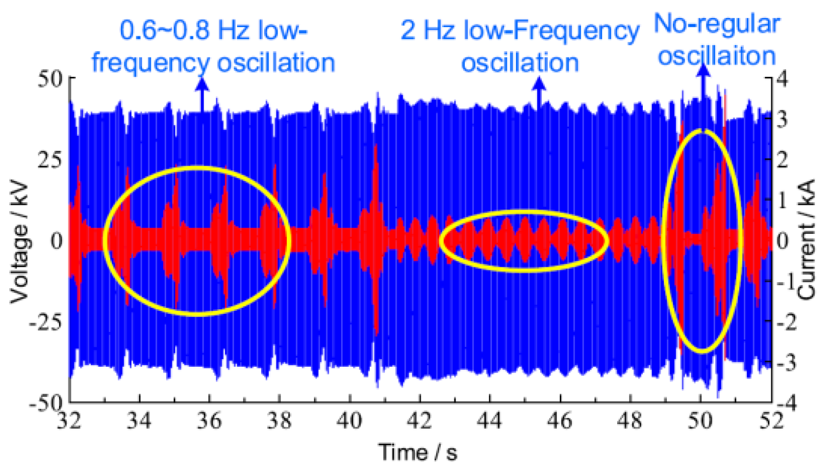 Energies 13 06662 g005