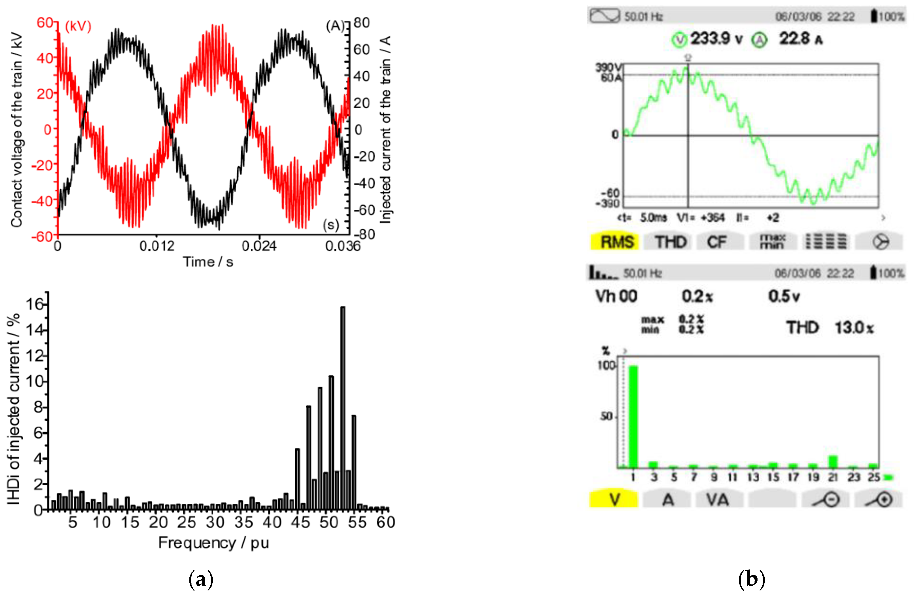 Energies 13 06662 g006