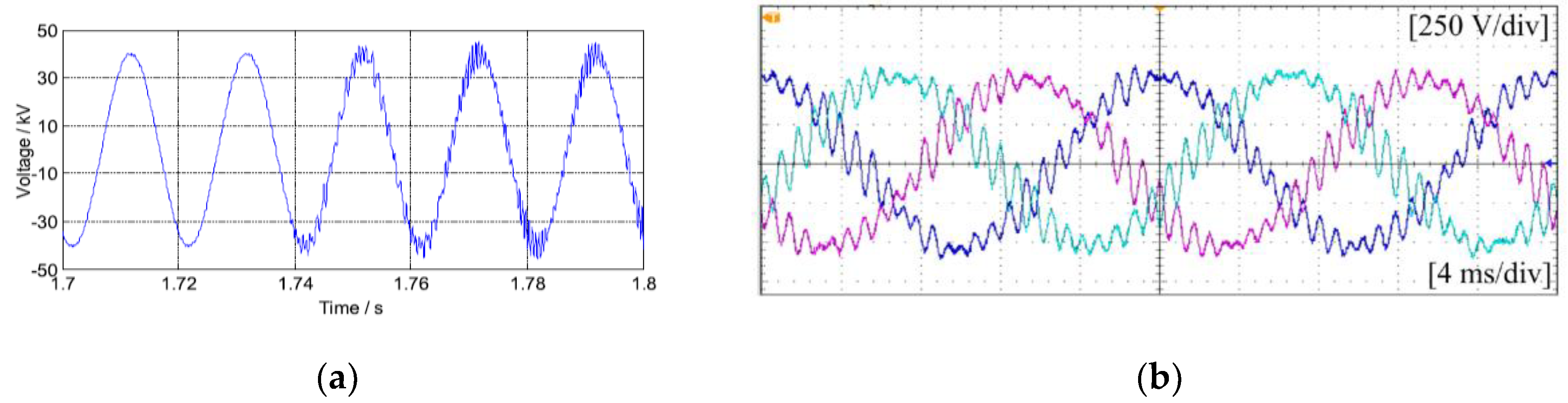 Energies 13 06662 g007