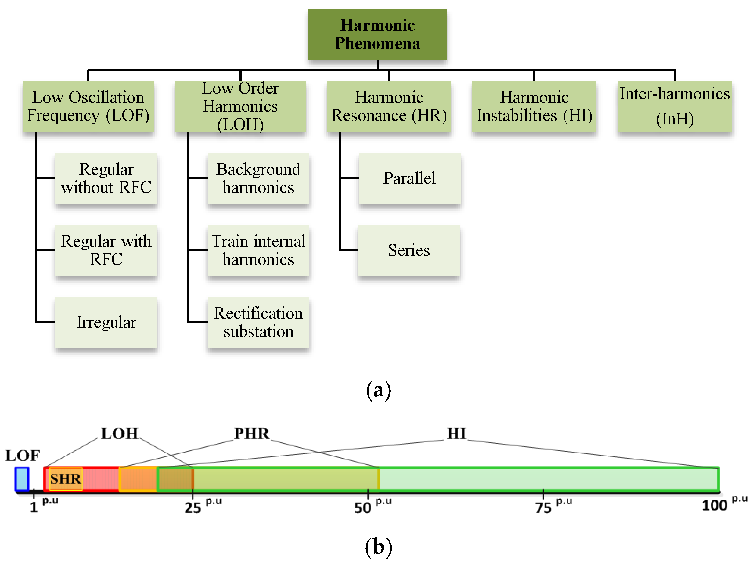 Energies 13 06662 g008