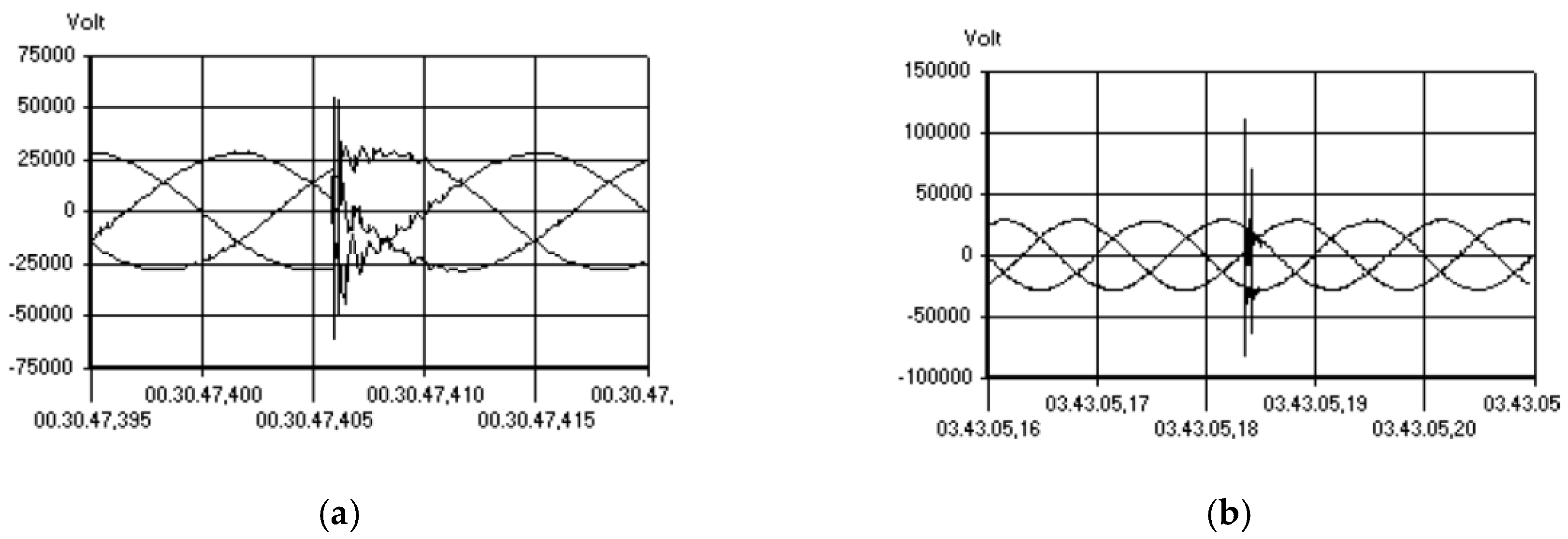 Energies 13 06662 g011
