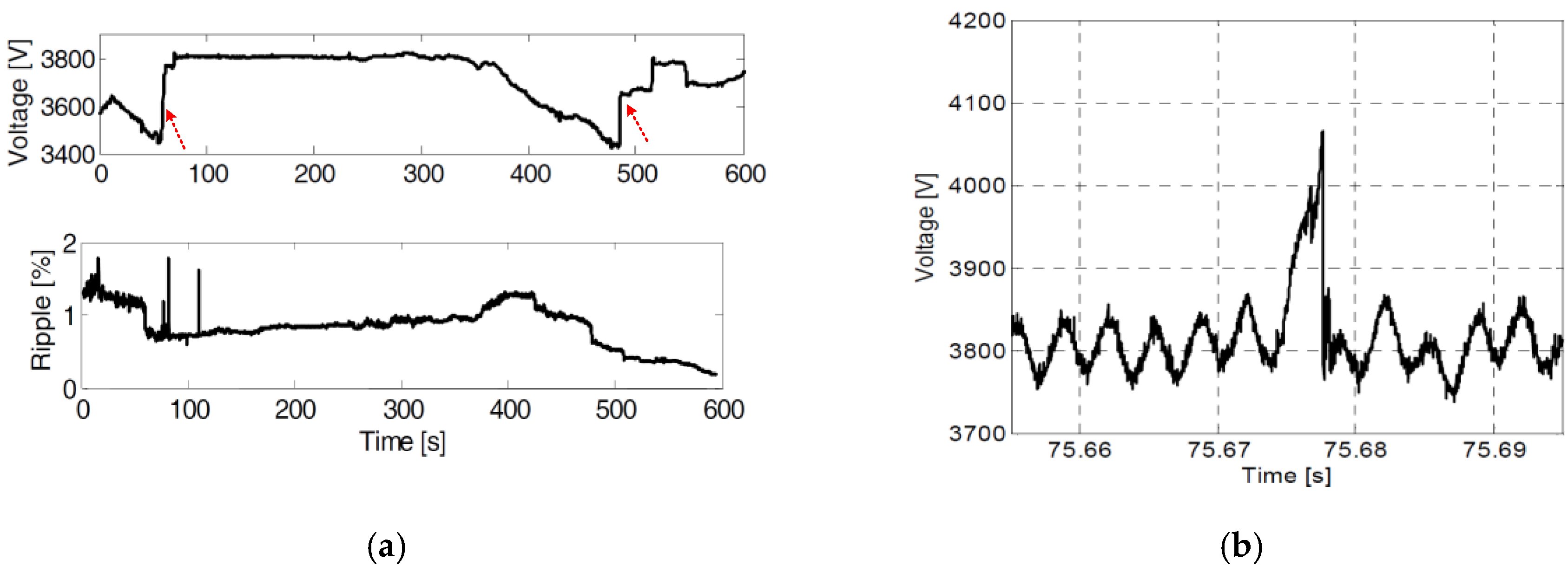 Energies 13 06662 g012