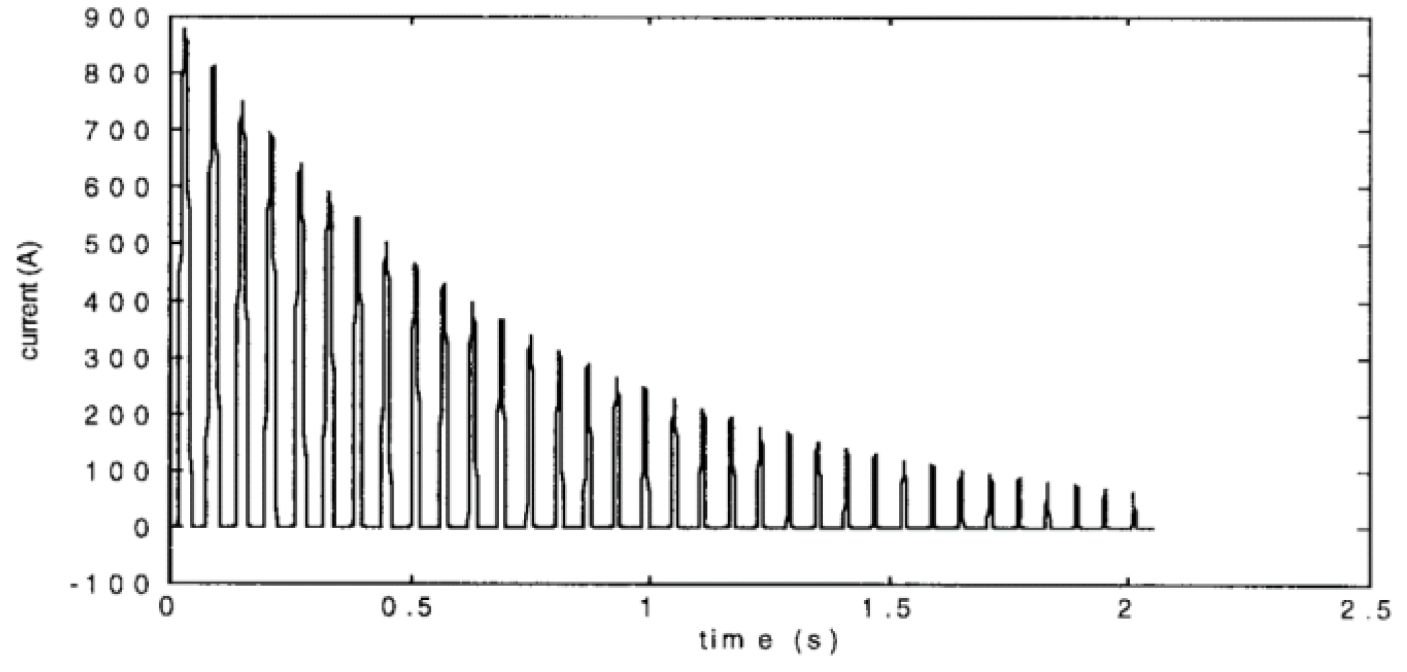 Energies 13 06662 g014
