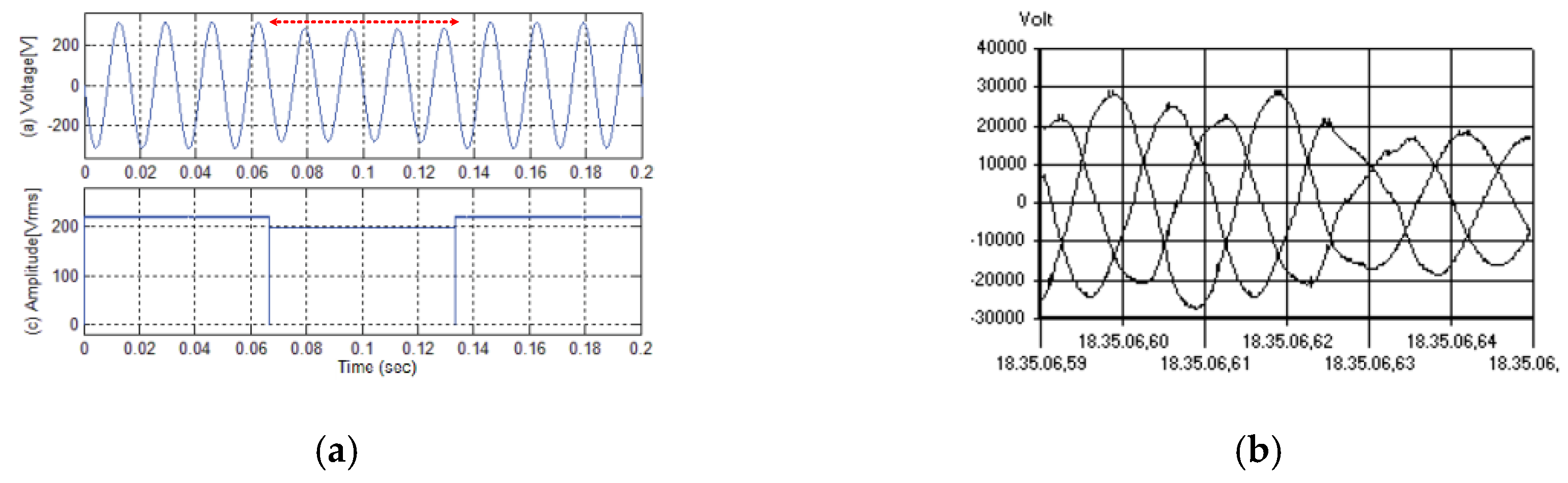Energies 13 06662 g015