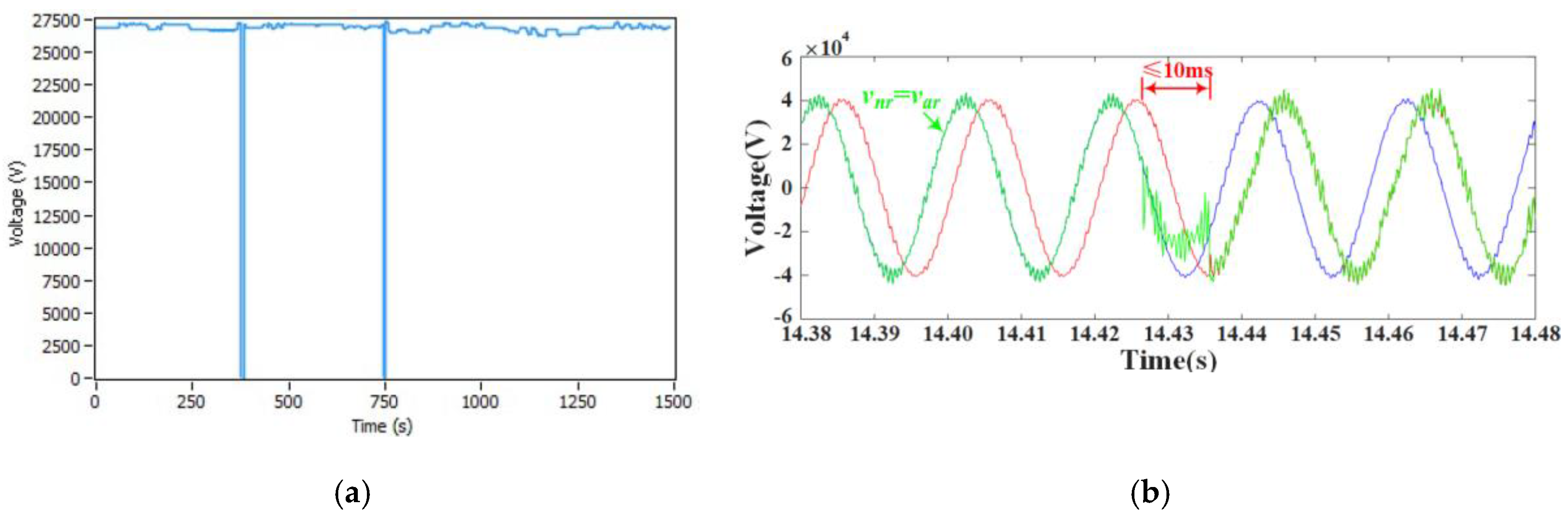 Energies 13 06662 g017