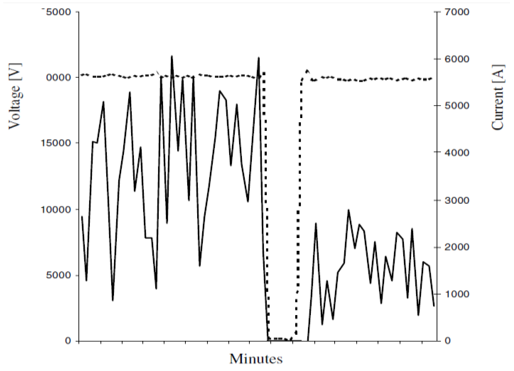 Energies 13 06662 g019