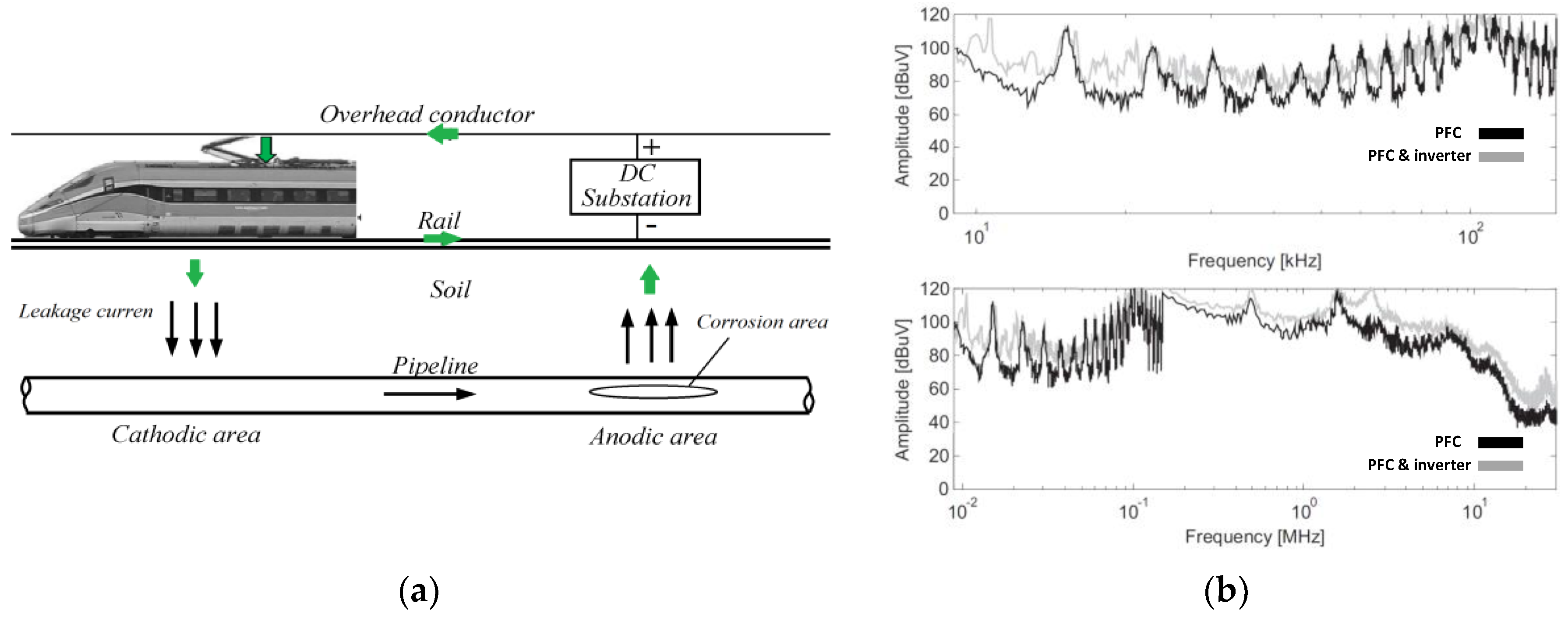 Energies 13 06662 g022