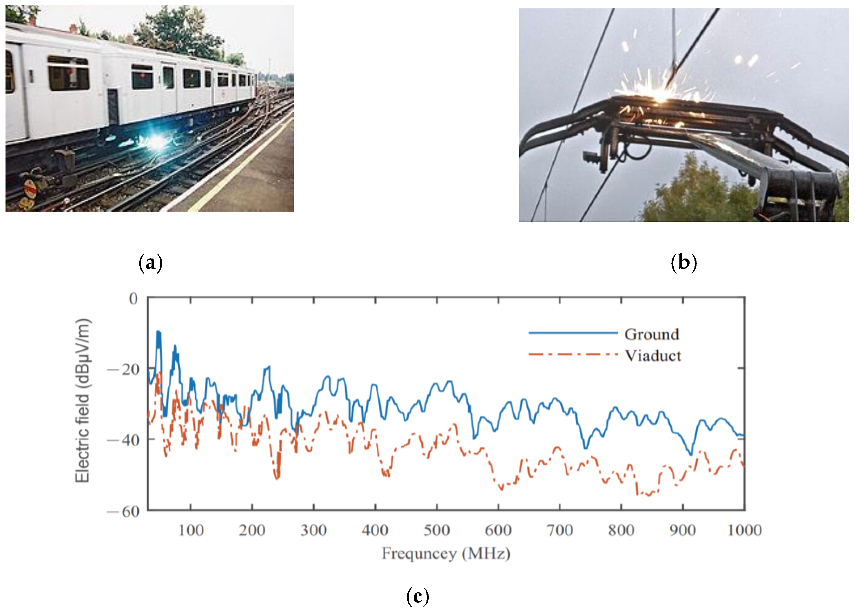 Energies 13 06662 g025