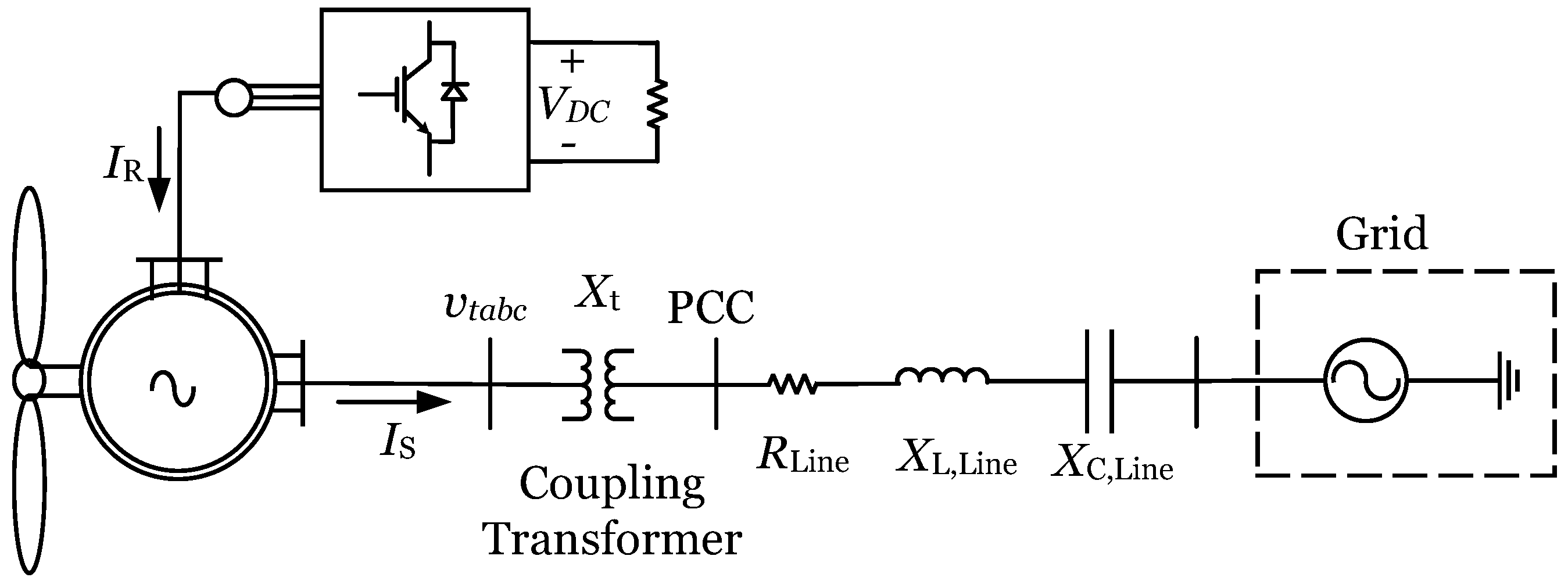 Energies 13 06666 g003 Energies 13 06666 g003