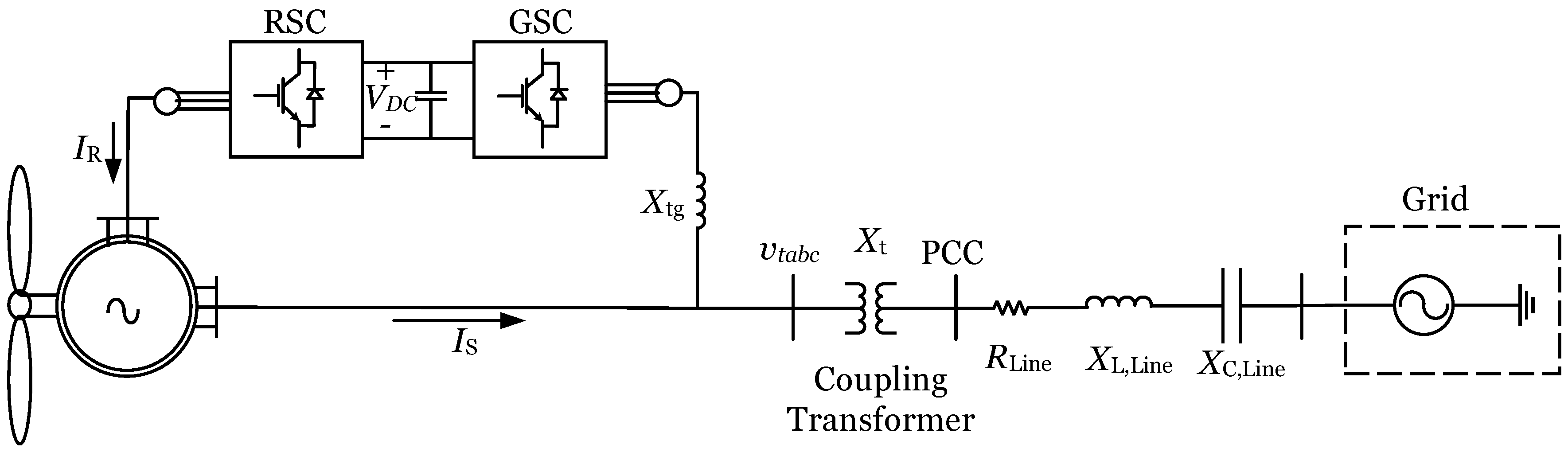 Energies 13 06666 g004 Energies 13 06666 g004