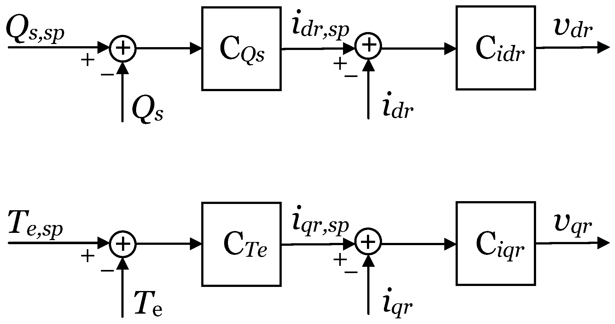 Energies 13 06666 g005 Energies 13 06666 g005