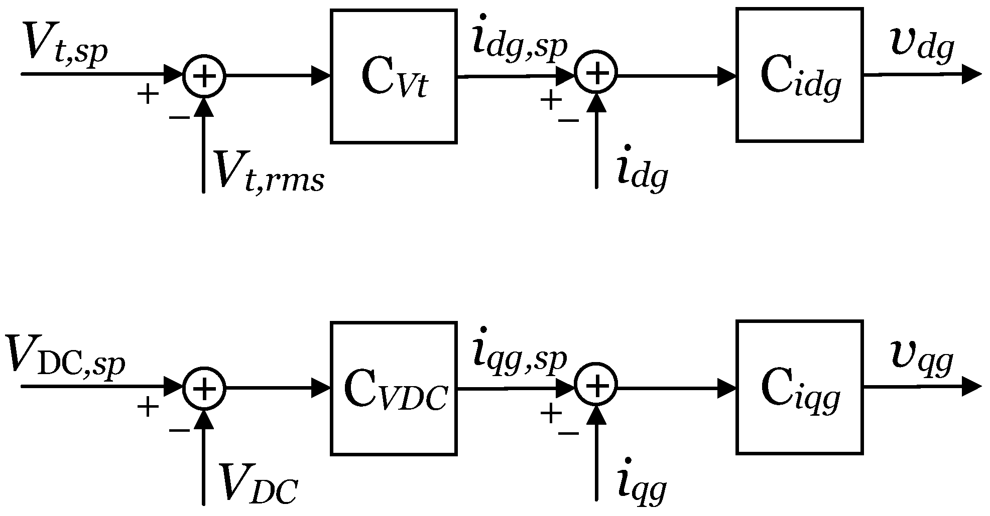 Energies 13 06666 g006 Energies 13 06666 g006