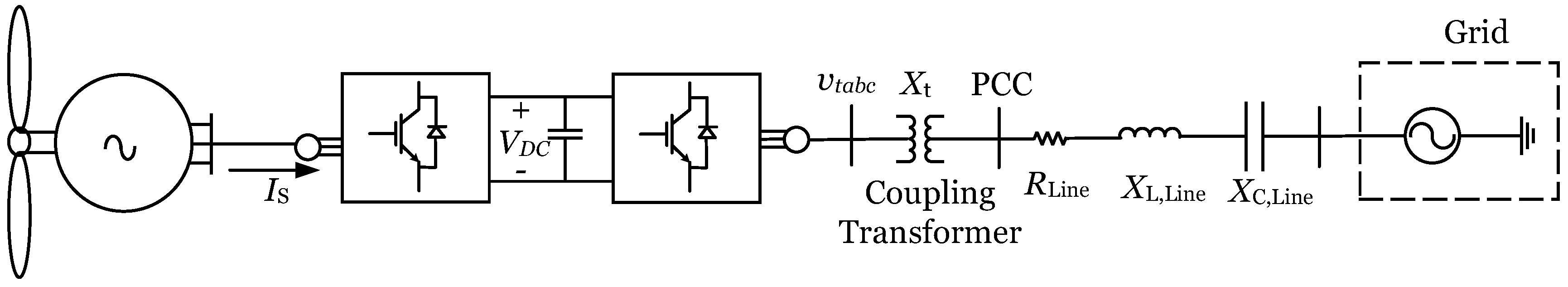 Energies 13 06666 g007 Energies 13 06666 g007