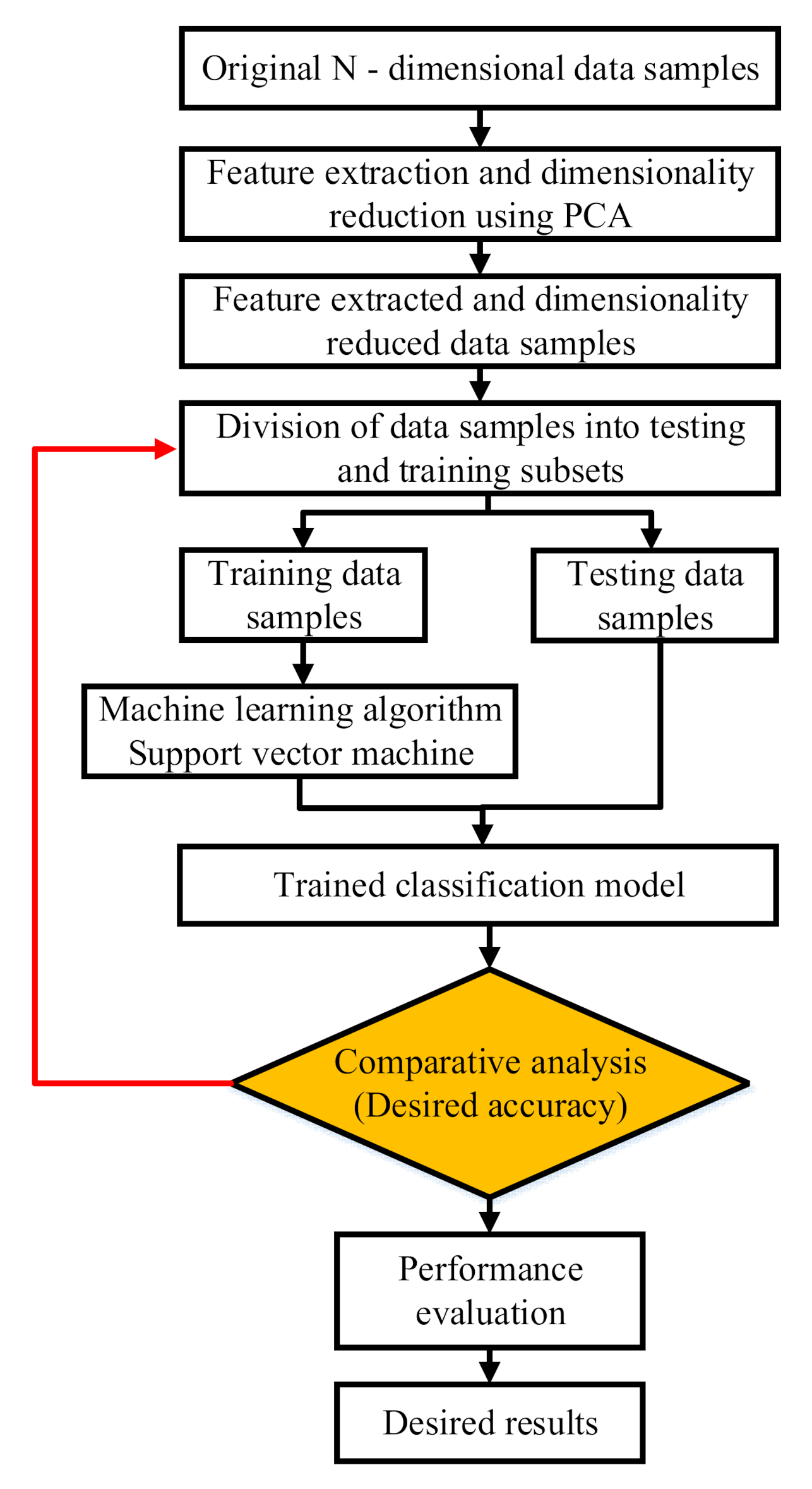 Energies 13 06668 g003
