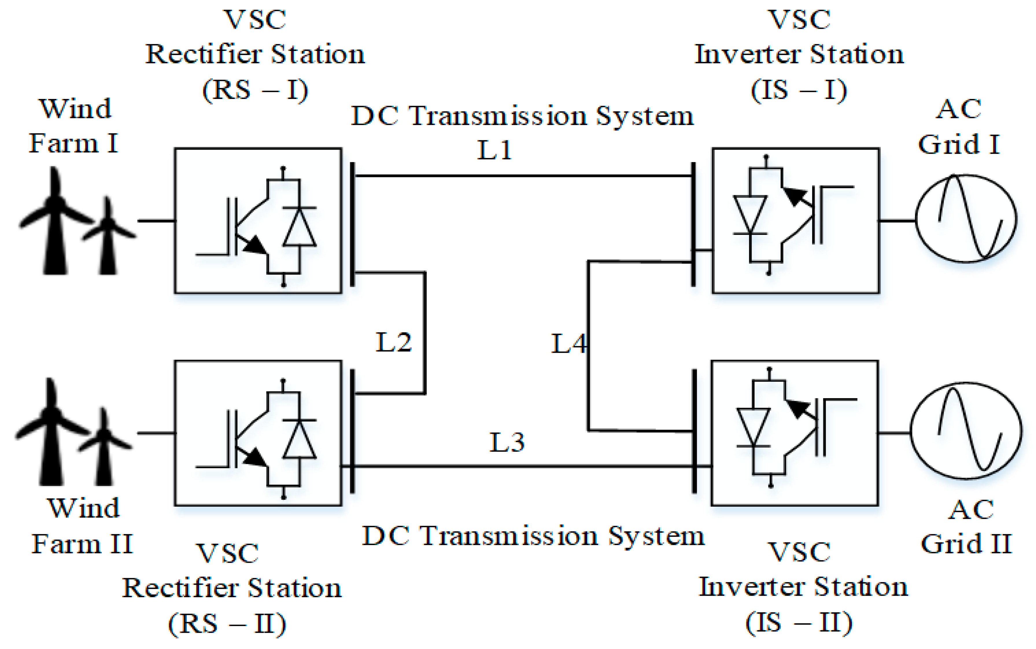 Energies 13 06668 g010