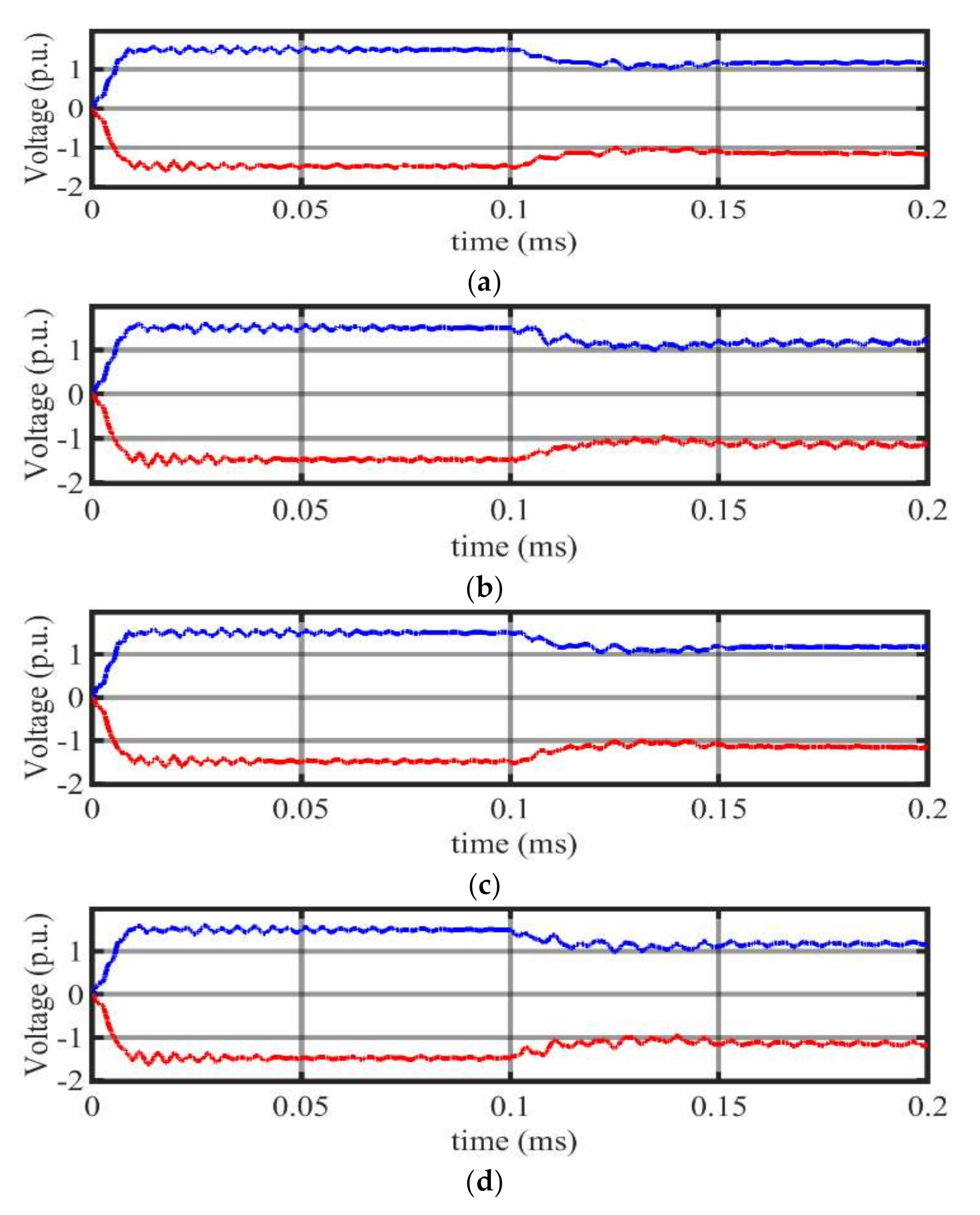 Energies 13 06668 g012