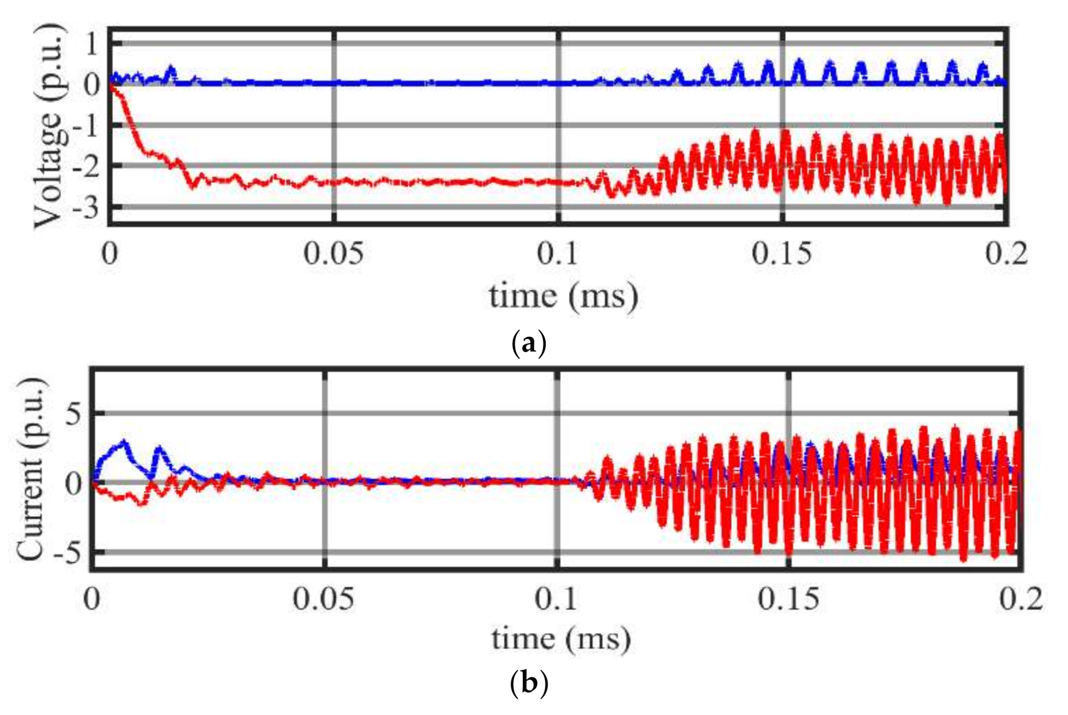 Energies 13 06668 g015