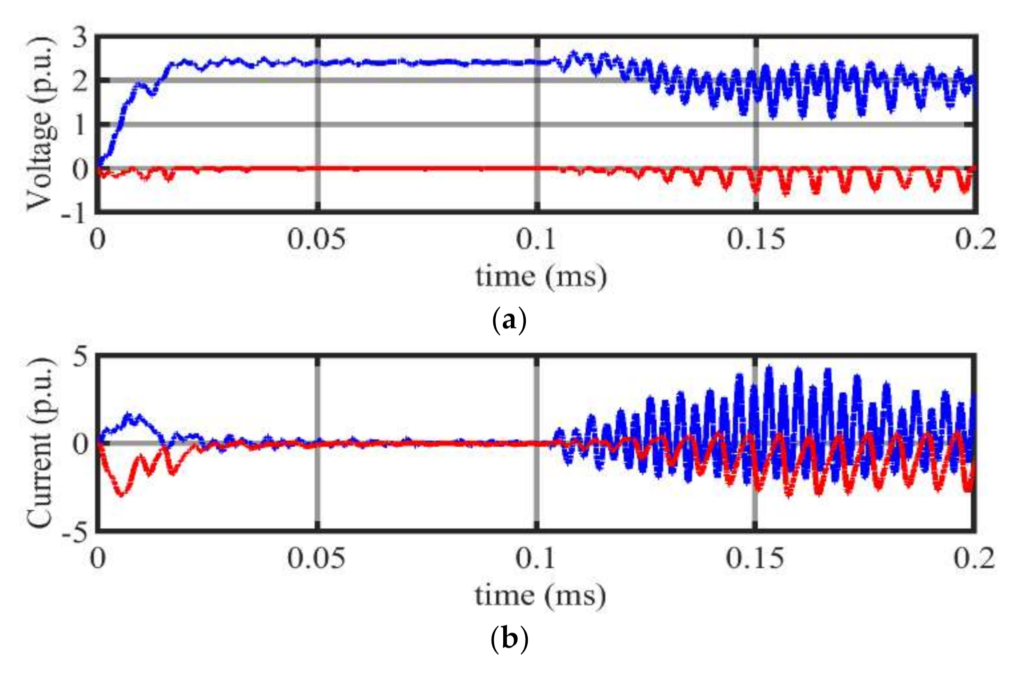 Energies 13 06668 g017
