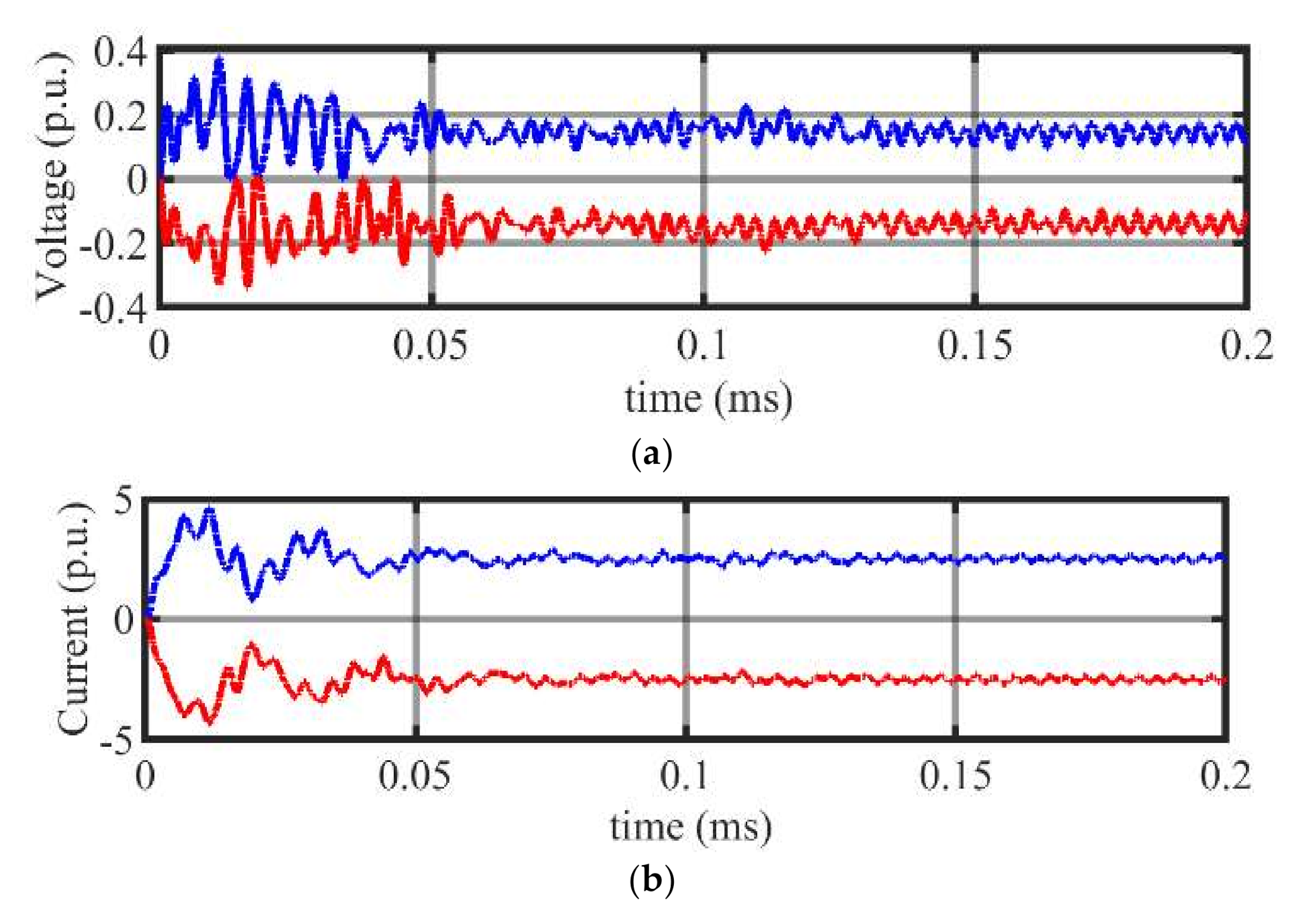 Energies 13 06668 g019