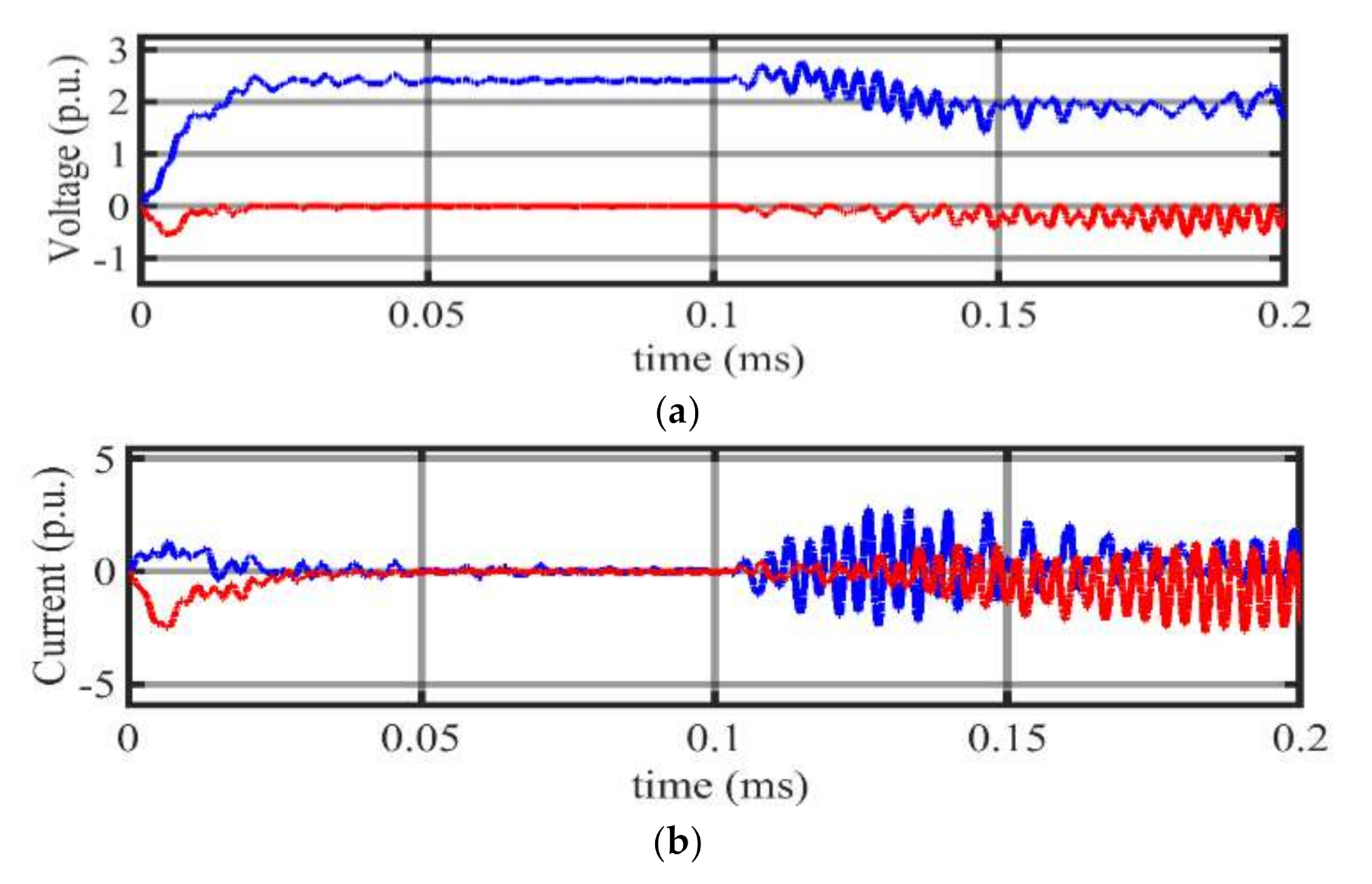 Energies 13 06668 g022