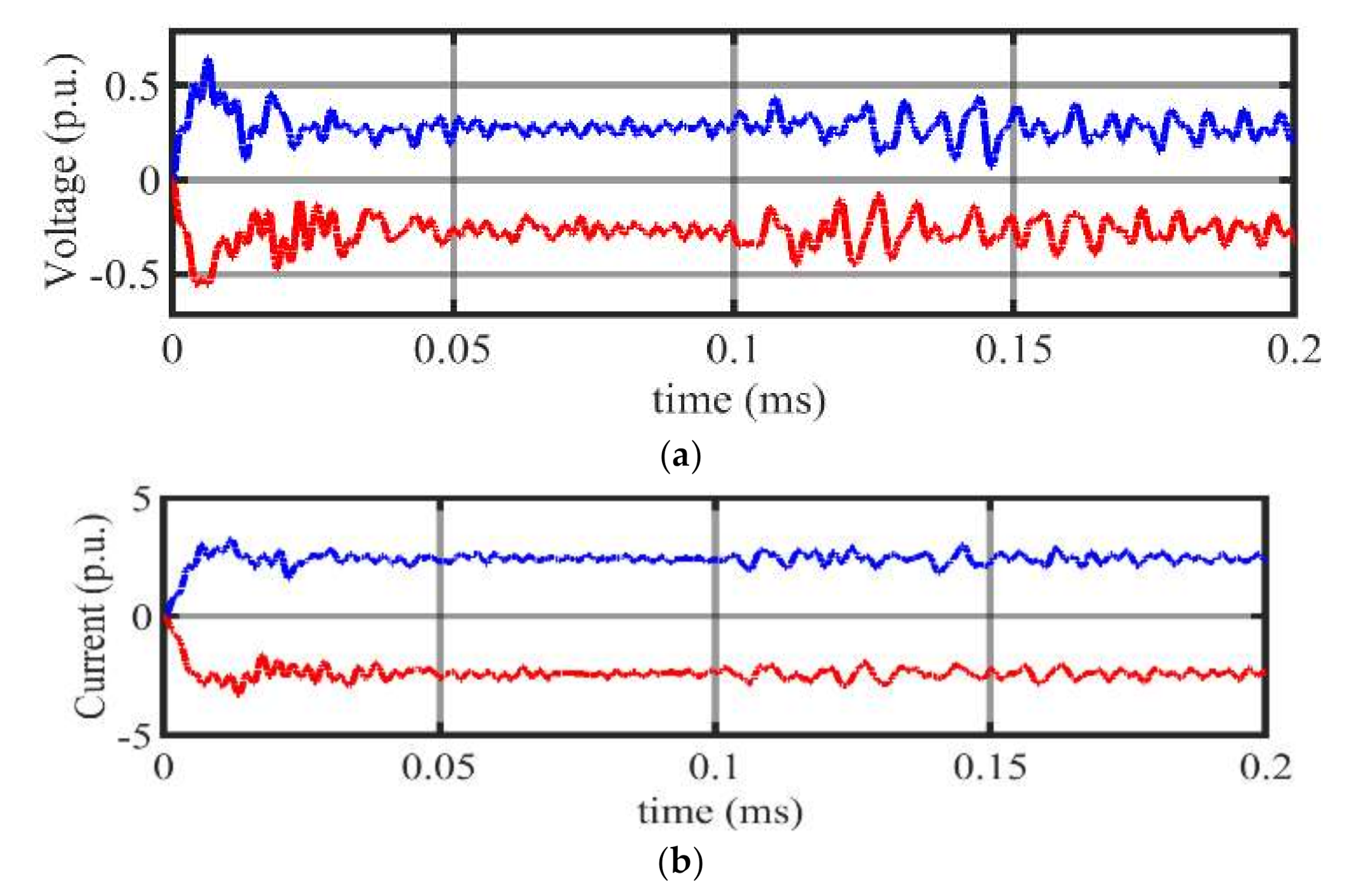 Energies 13 06668 g023