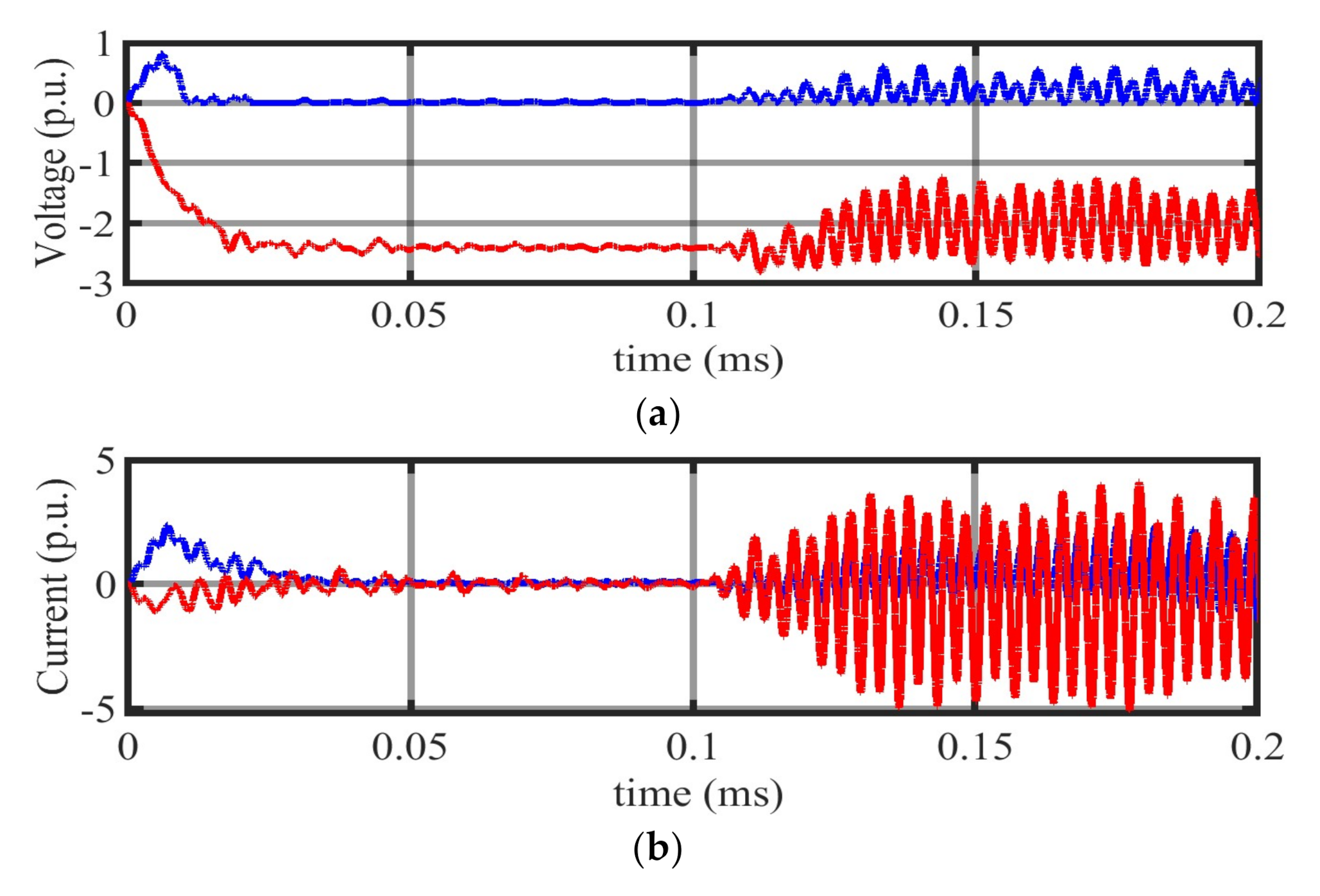 Energies 13 06668 g024