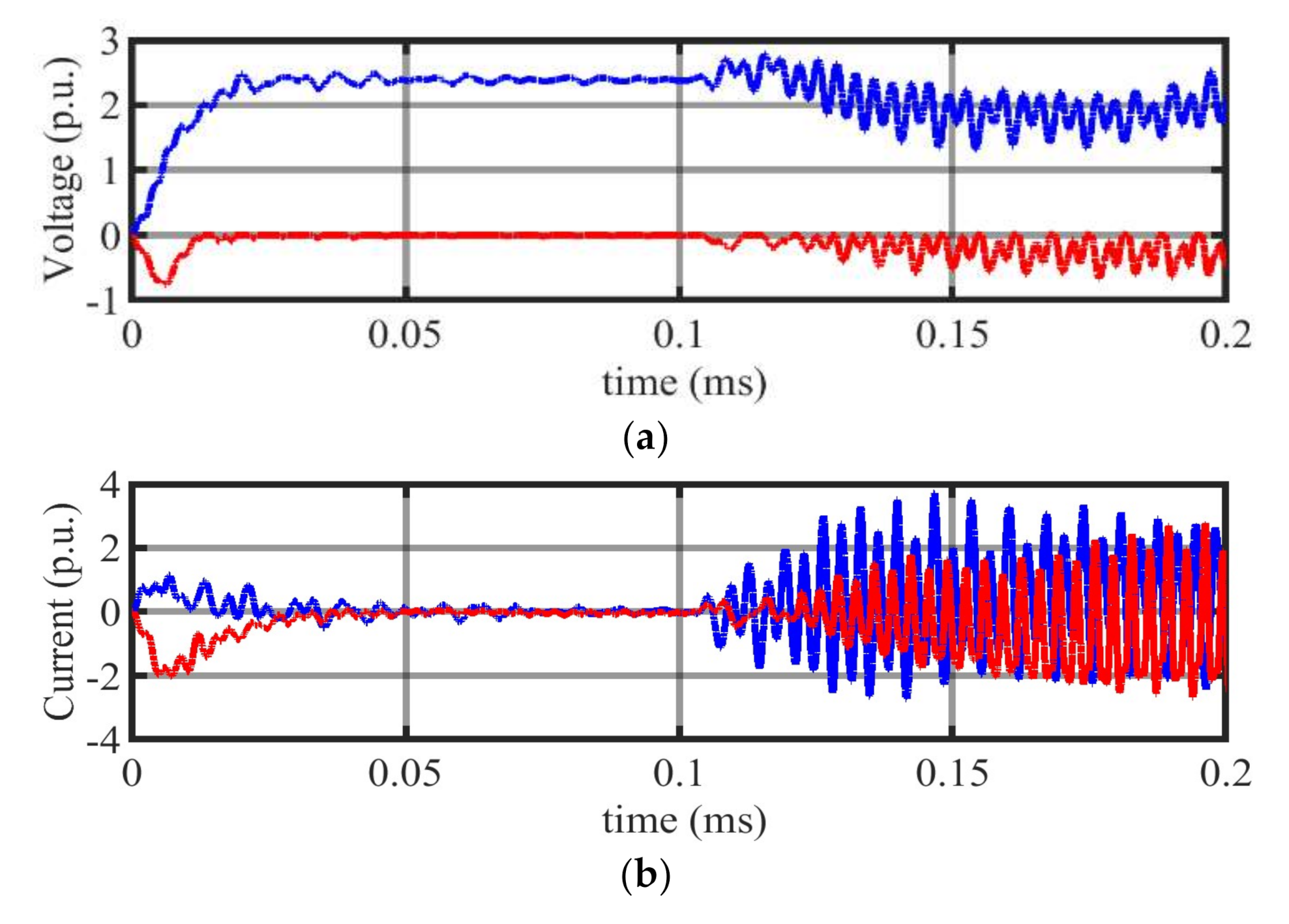 Energies 13 06668 g025