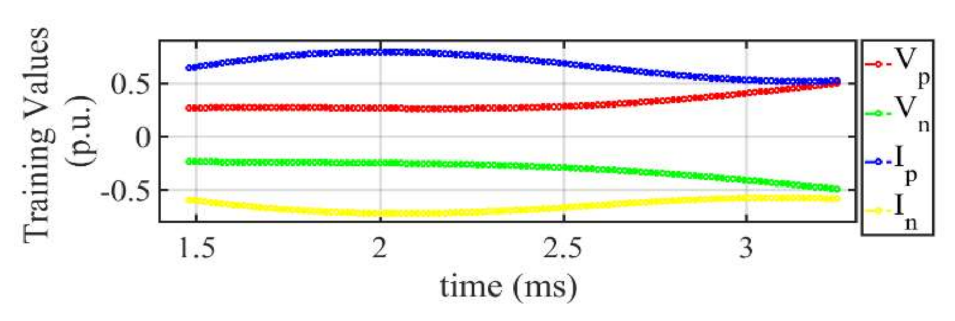 Energies 13 06668 g029