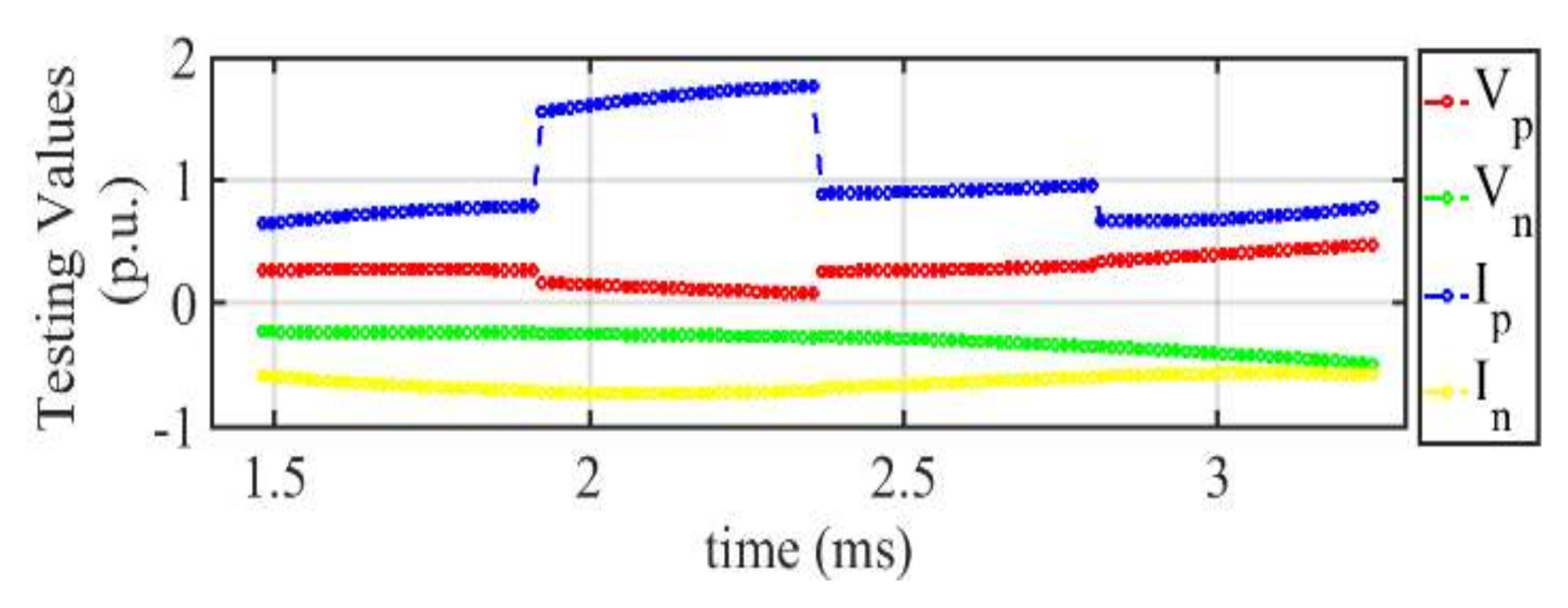 Energies 13 06668 g030