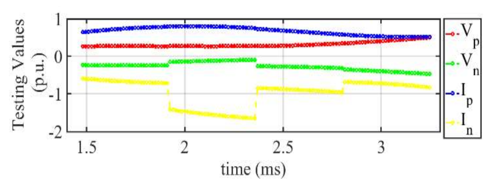 Energies 13 06668 g031