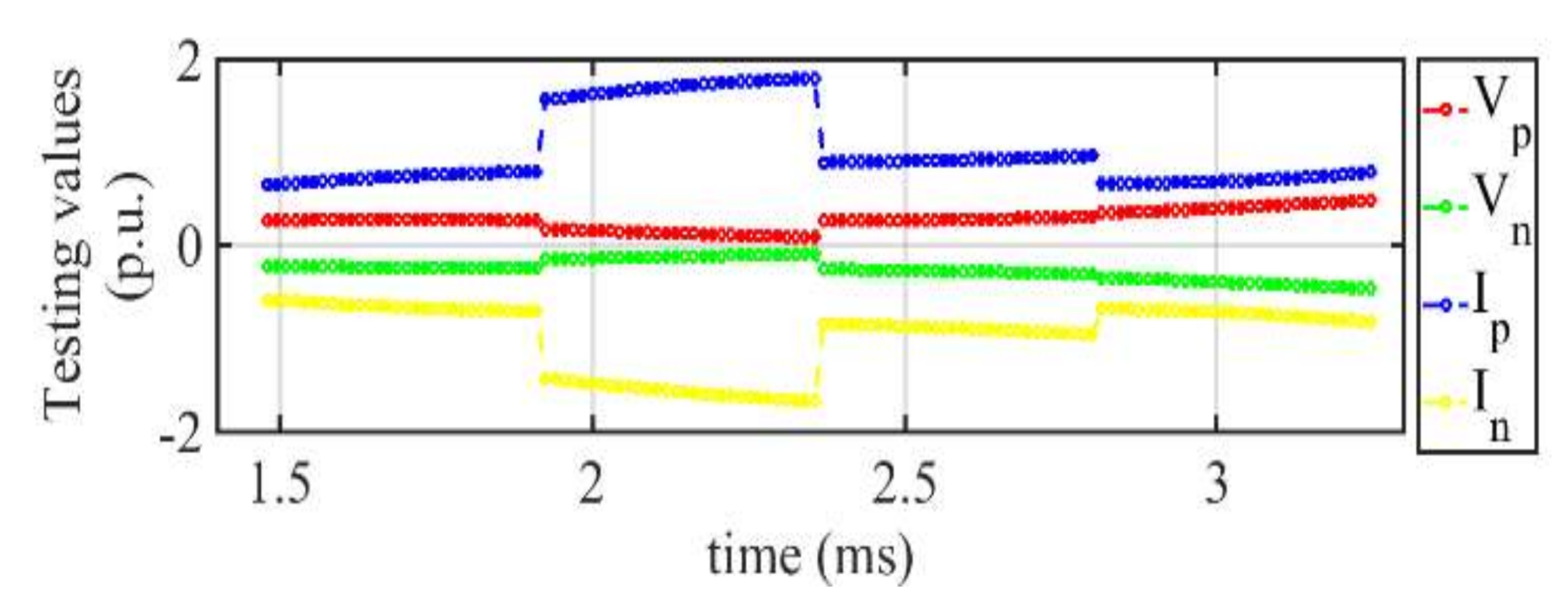 Energies 13 06668 g032