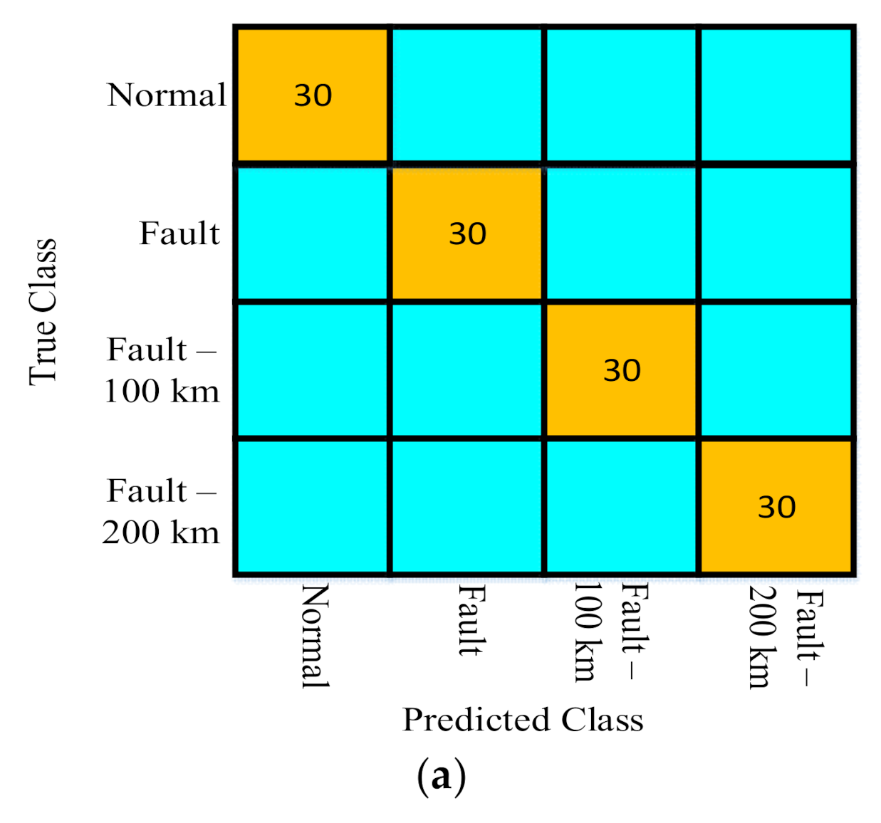 Energies 13 06668 g033a