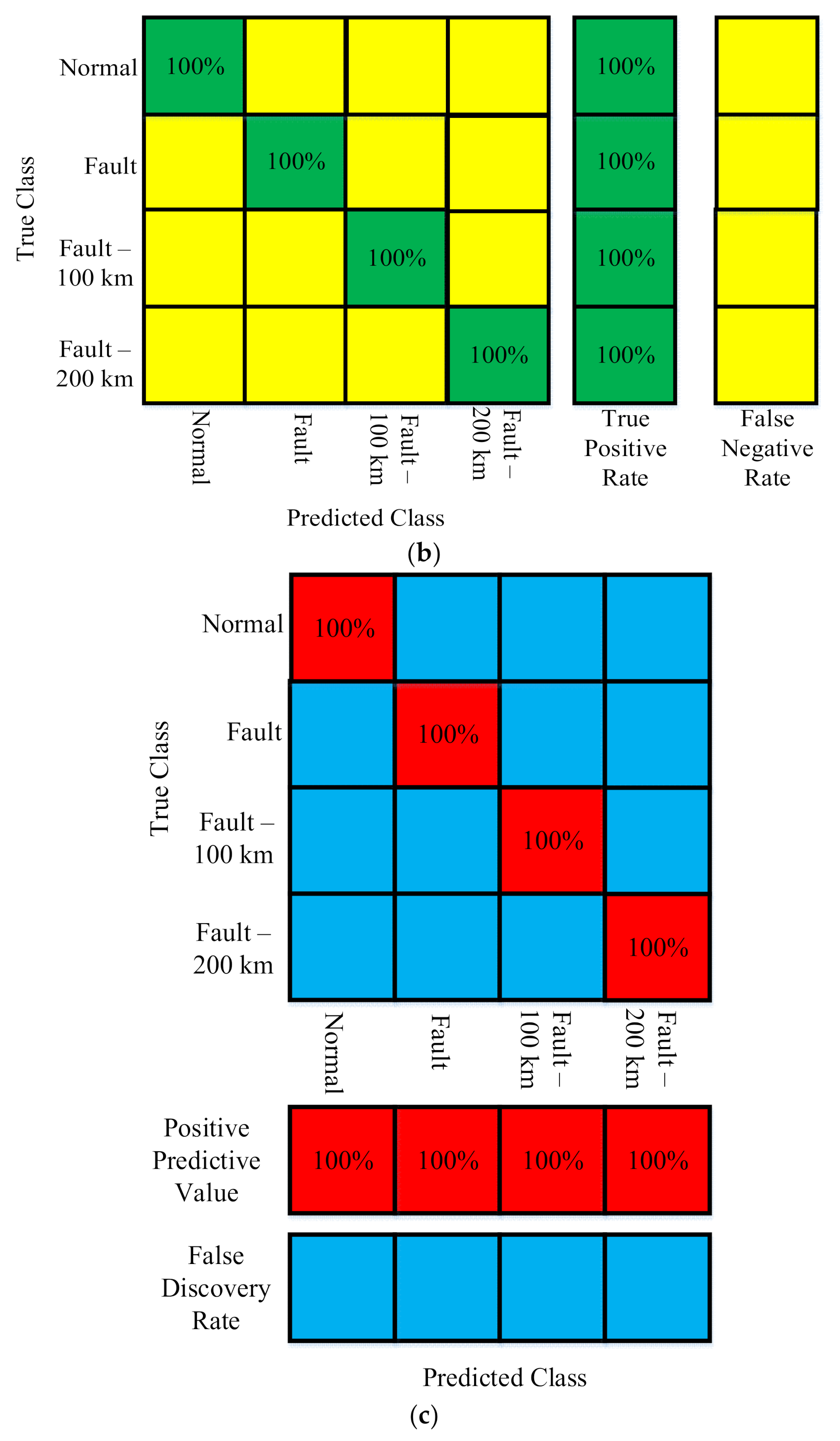 Energies 13 06668 g033b