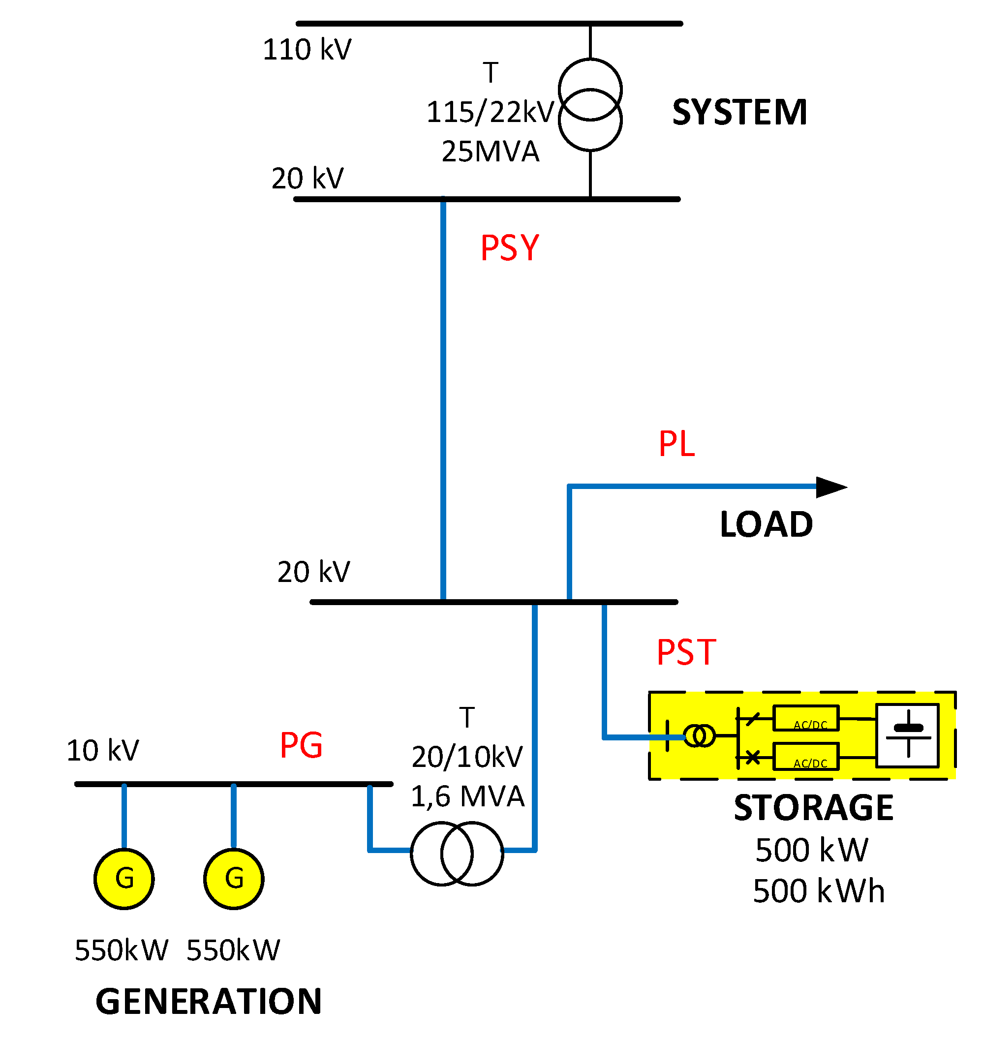 Energies 13 06670 g002