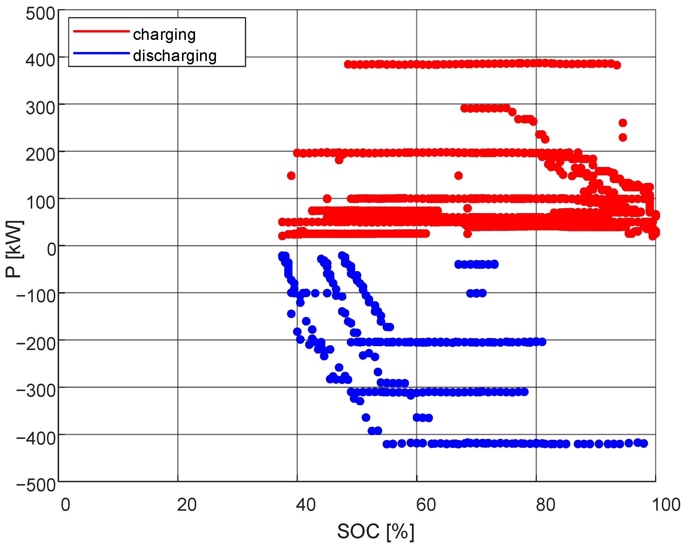Energies 13 06670 g004