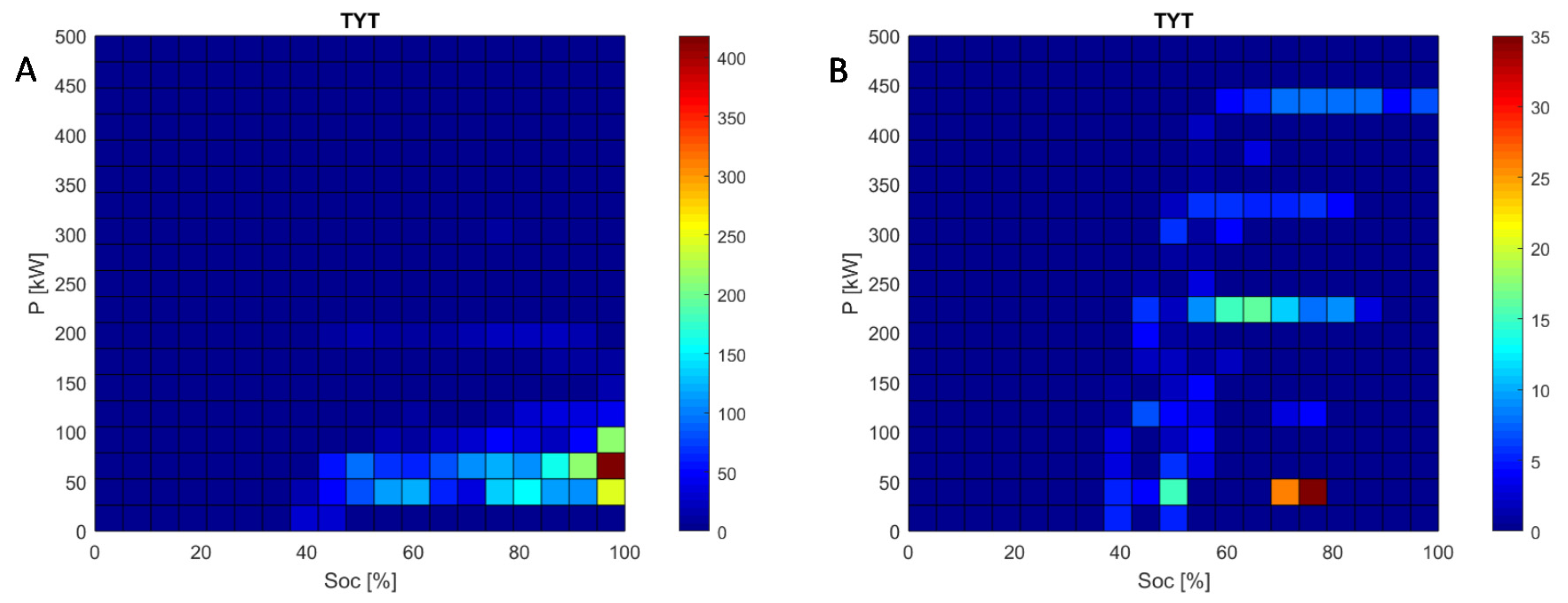 Energies 13 06670 g007
