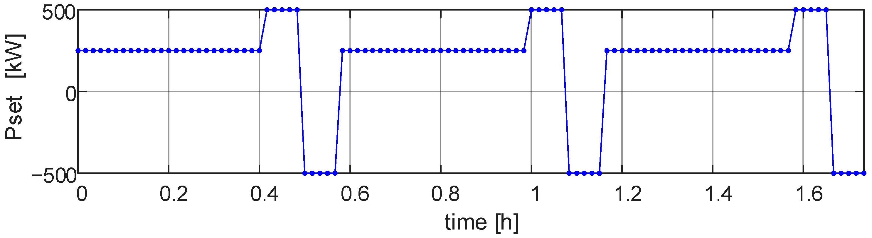 Energies 13 06670 g009
