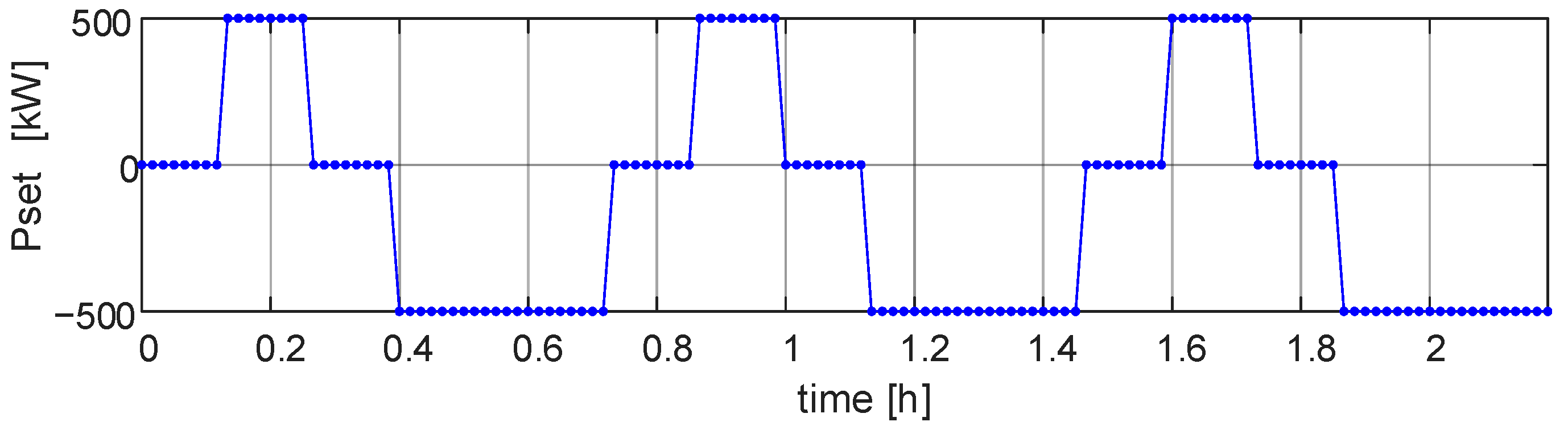 Energies 13 06670 g011