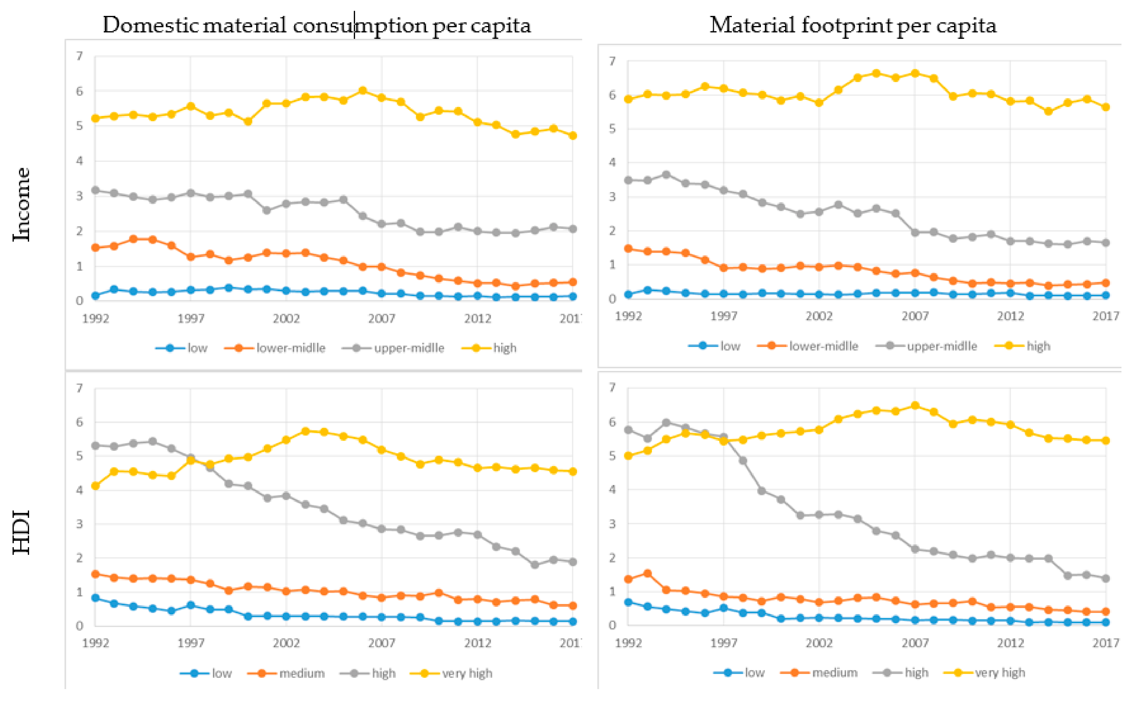 Energies 13 06671 g003